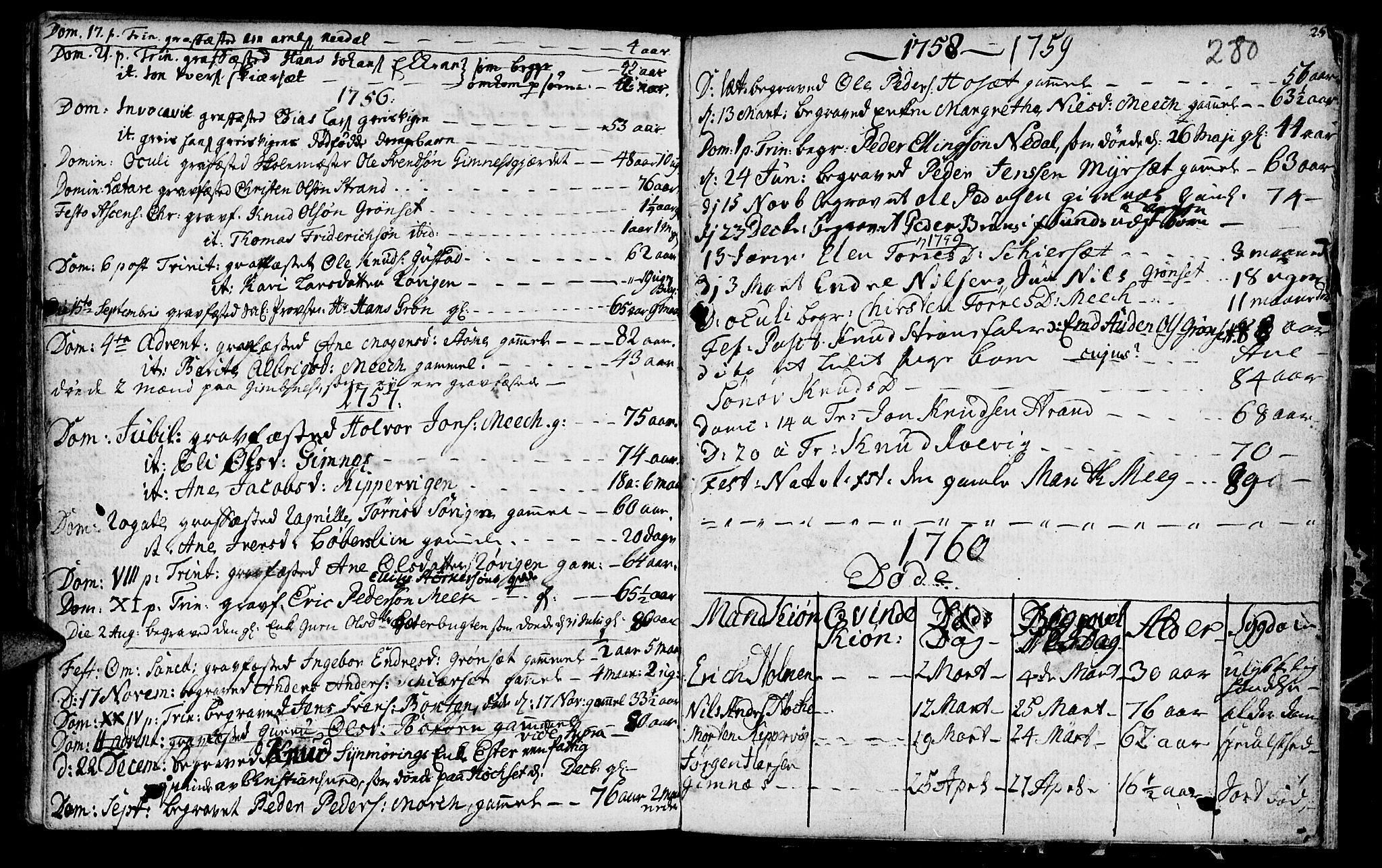 Ministerialprotokoller, klokkerbøker og fødselsregistre - Møre og Romsdal, AV/SAT-A-1454/568/L0798: Parish register (official) no. 568A07, 1753-1780, p. 279-280