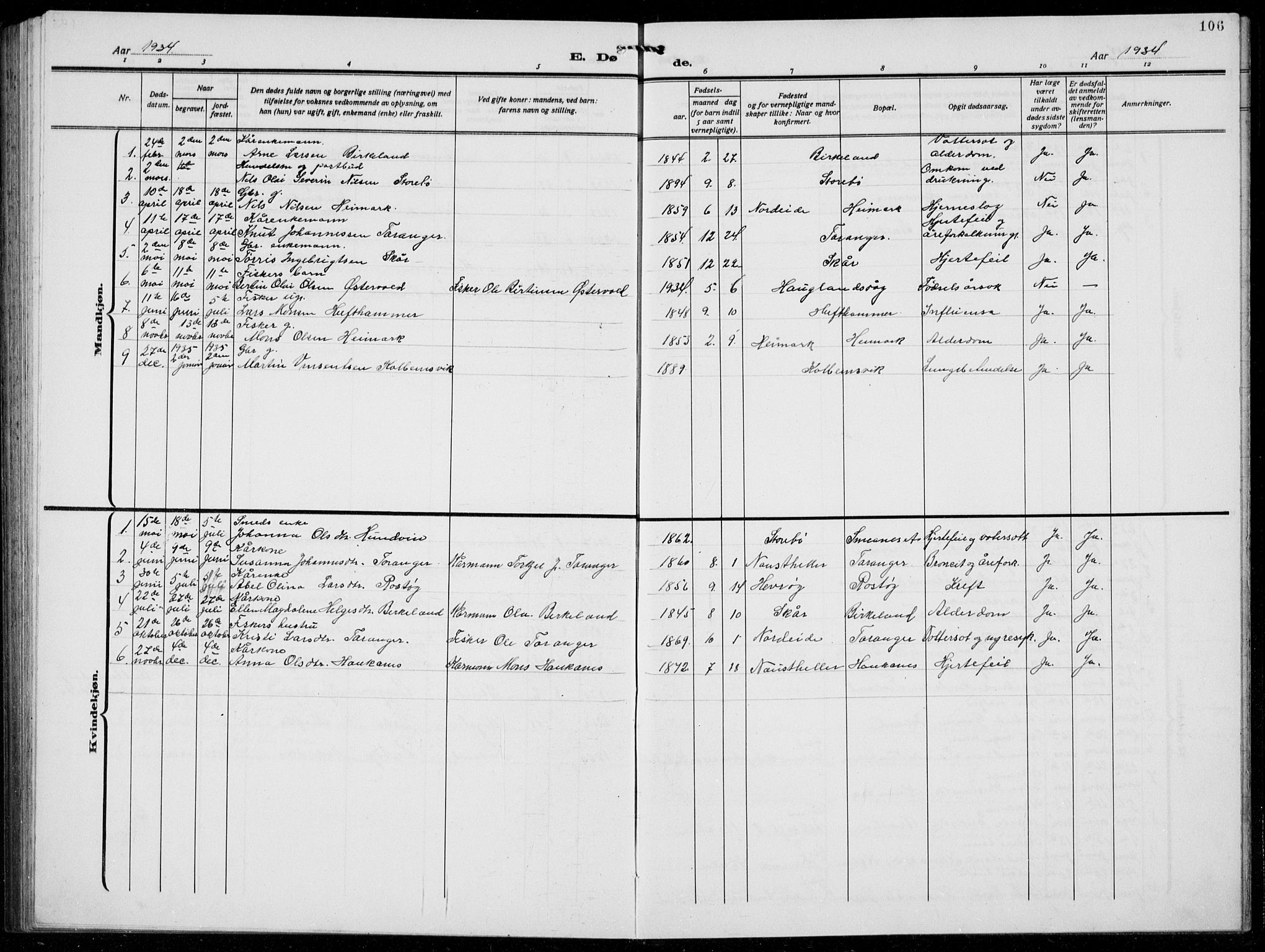 Austevoll sokneprestembete, AV/SAB-A-74201/H/Ha/Hab/Haba/L0006: Parish register (copy) no. A  6, 1925-1938, p. 106