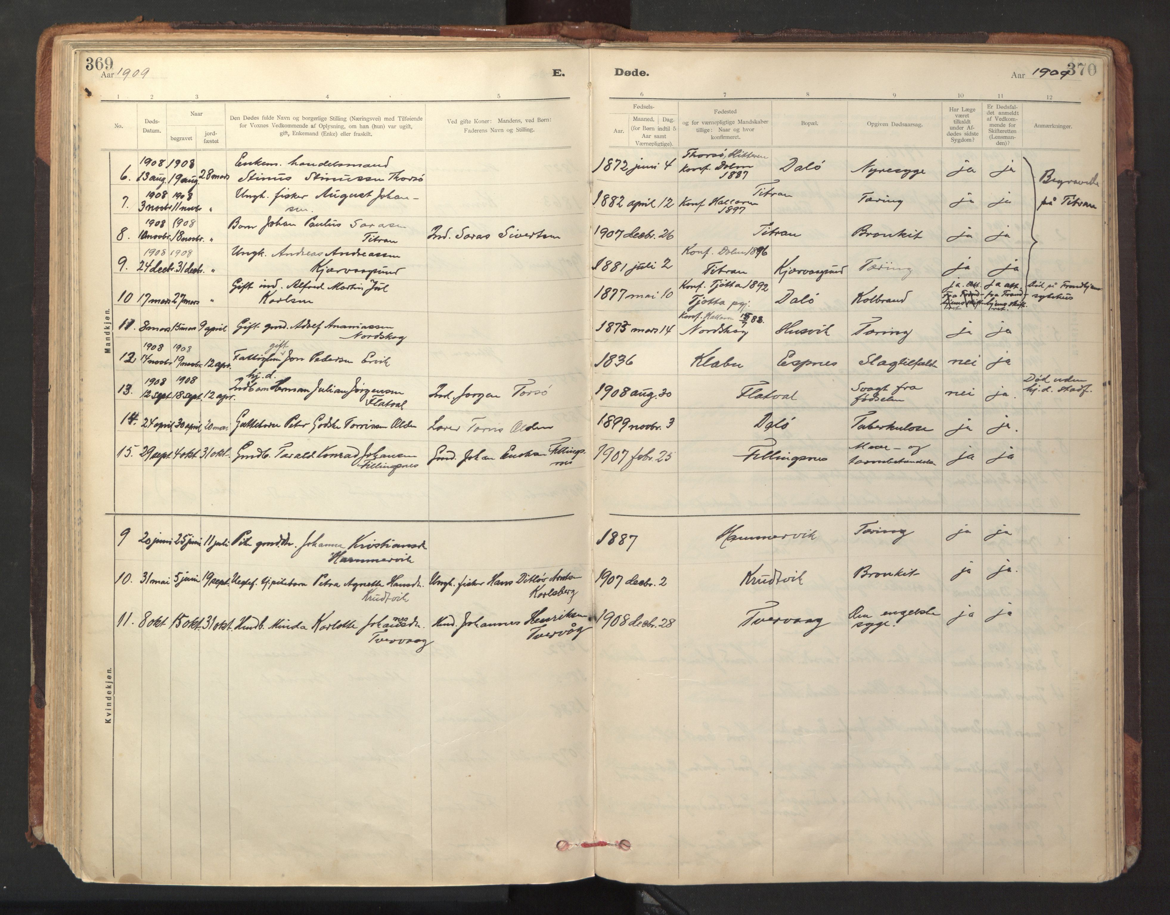 Ministerialprotokoller, klokkerbøker og fødselsregistre - Sør-Trøndelag, SAT/A-1456/641/L0596: Parish register (official) no. 641A02, 1898-1915, p. 369-370