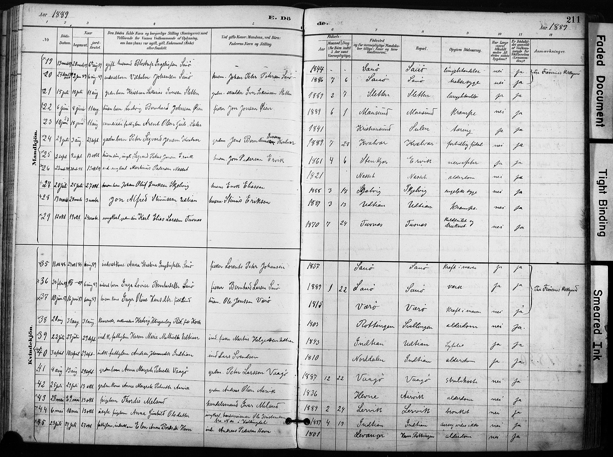 Ministerialprotokoller, klokkerbøker og fødselsregistre - Sør-Trøndelag, SAT/A-1456/640/L0579: Parish register (official) no. 640A04, 1889-1902, p. 211