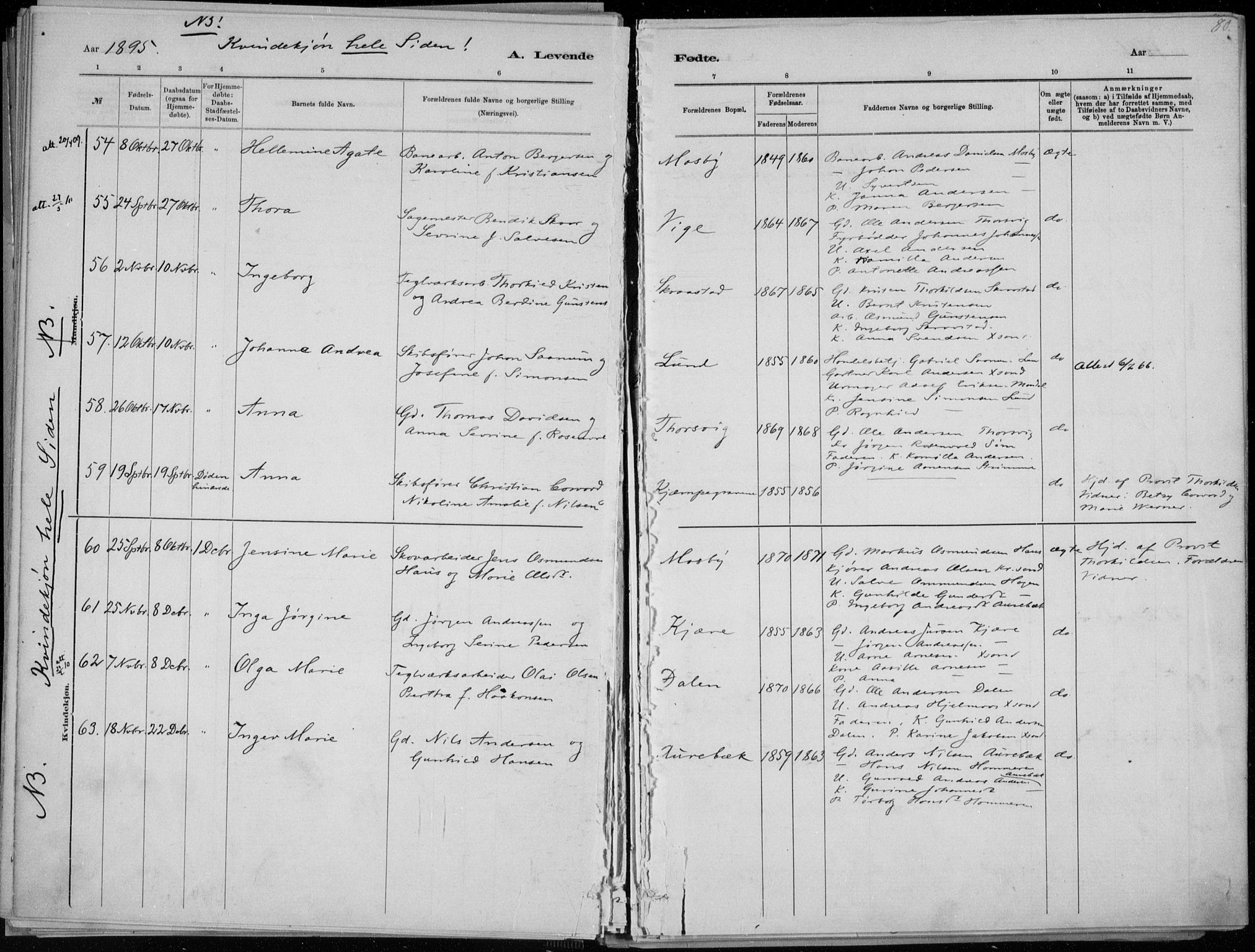 Oddernes sokneprestkontor, AV/SAK-1111-0033/F/Fa/Faa/L0009: Parish register (official) no. A 9, 1884-1896, p. 80