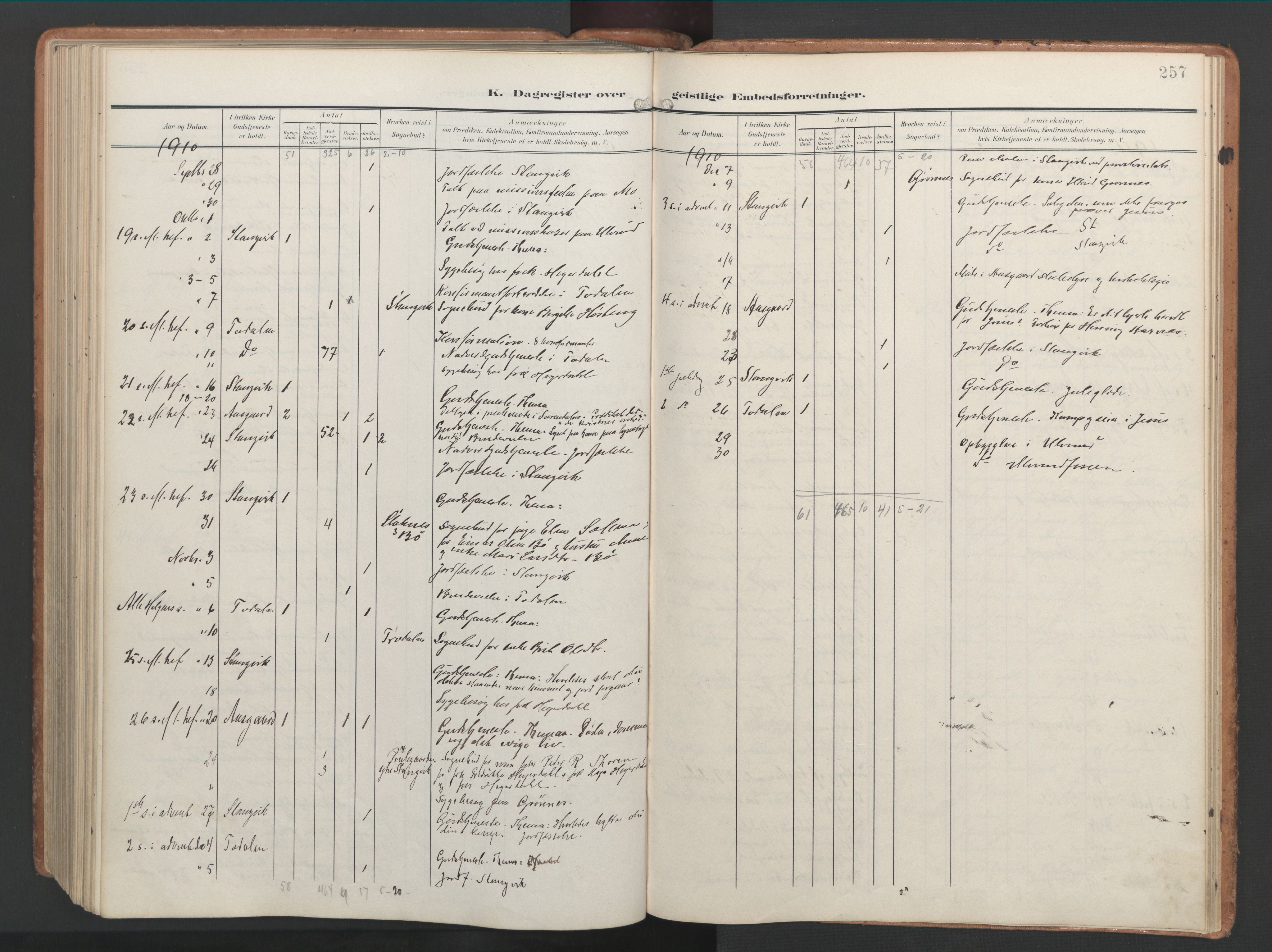 Ministerialprotokoller, klokkerbøker og fødselsregistre - Møre og Romsdal, AV/SAT-A-1454/592/L1030: Parish register (official) no. 592A08, 1901-1925, p. 257