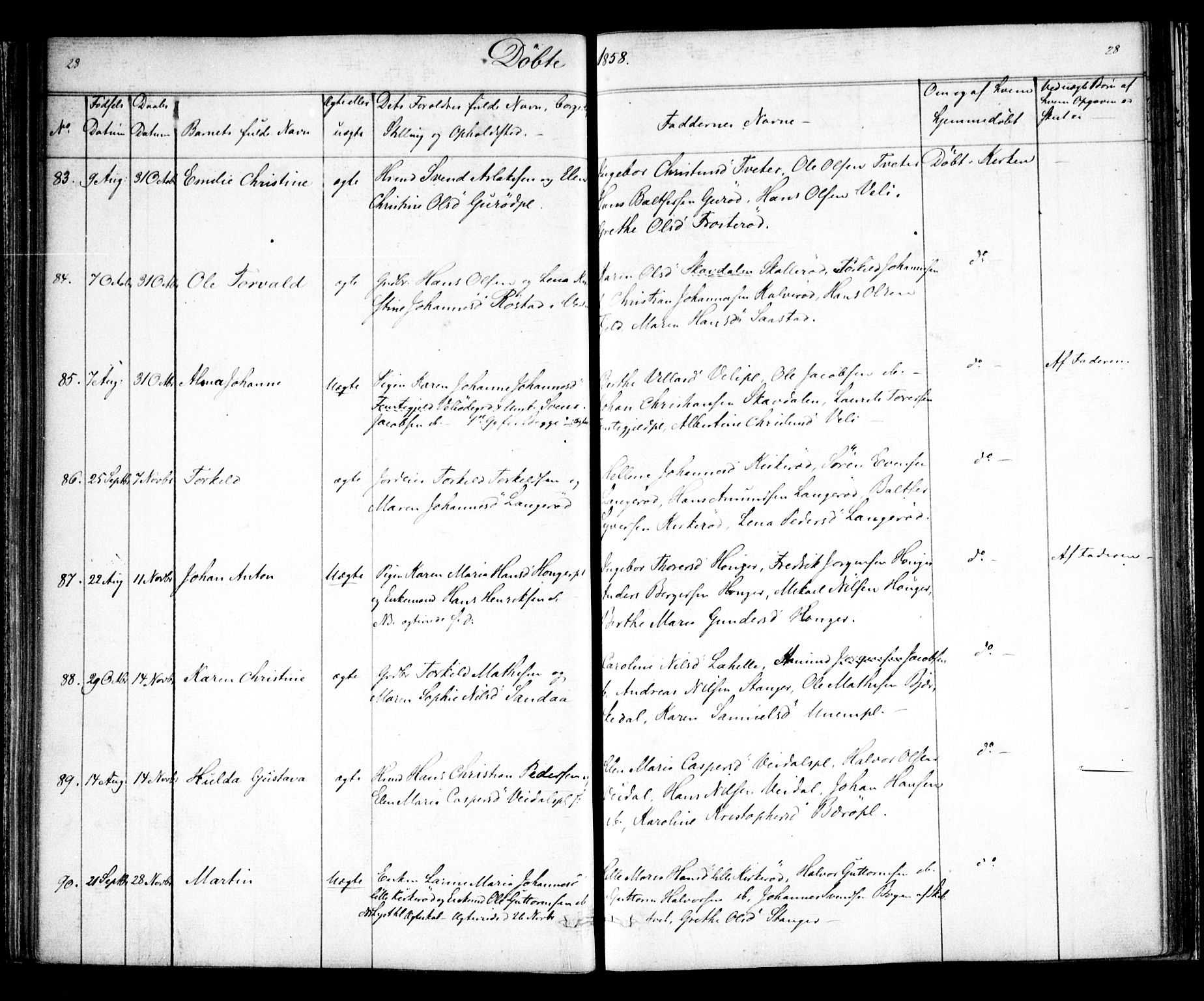 Våler prestekontor Kirkebøker, AV/SAO-A-11083/F/Fa/L0007: Parish register (official) no. I 7, 1856-1861, p. 28