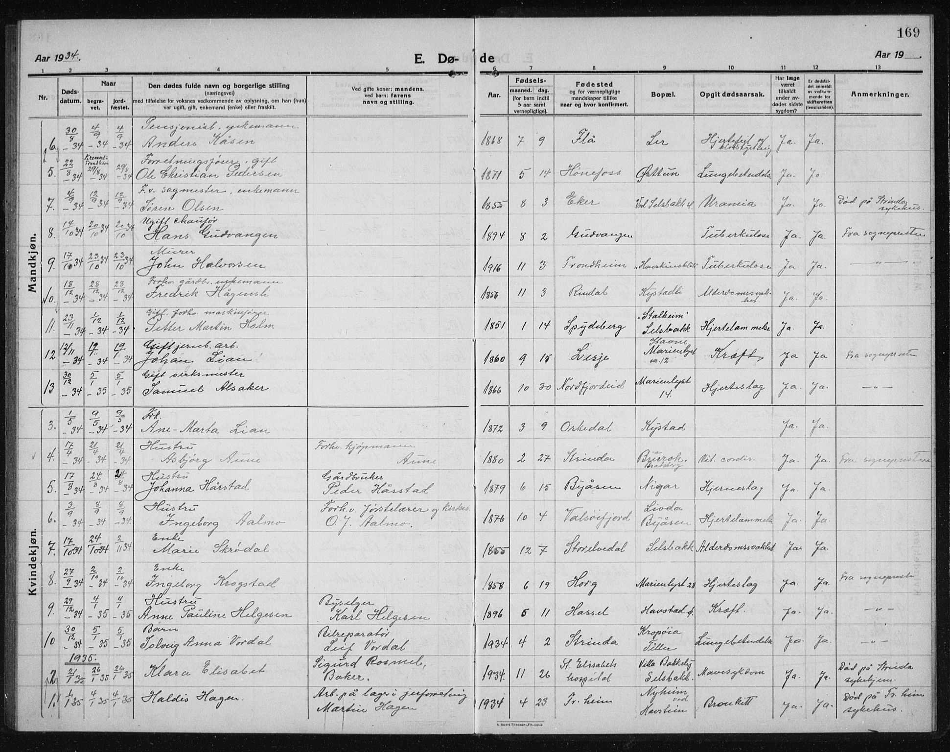 Ministerialprotokoller, klokkerbøker og fødselsregistre - Sør-Trøndelag, SAT/A-1456/611/L0356: Parish register (copy) no. 611C04, 1914-1938, p. 169
