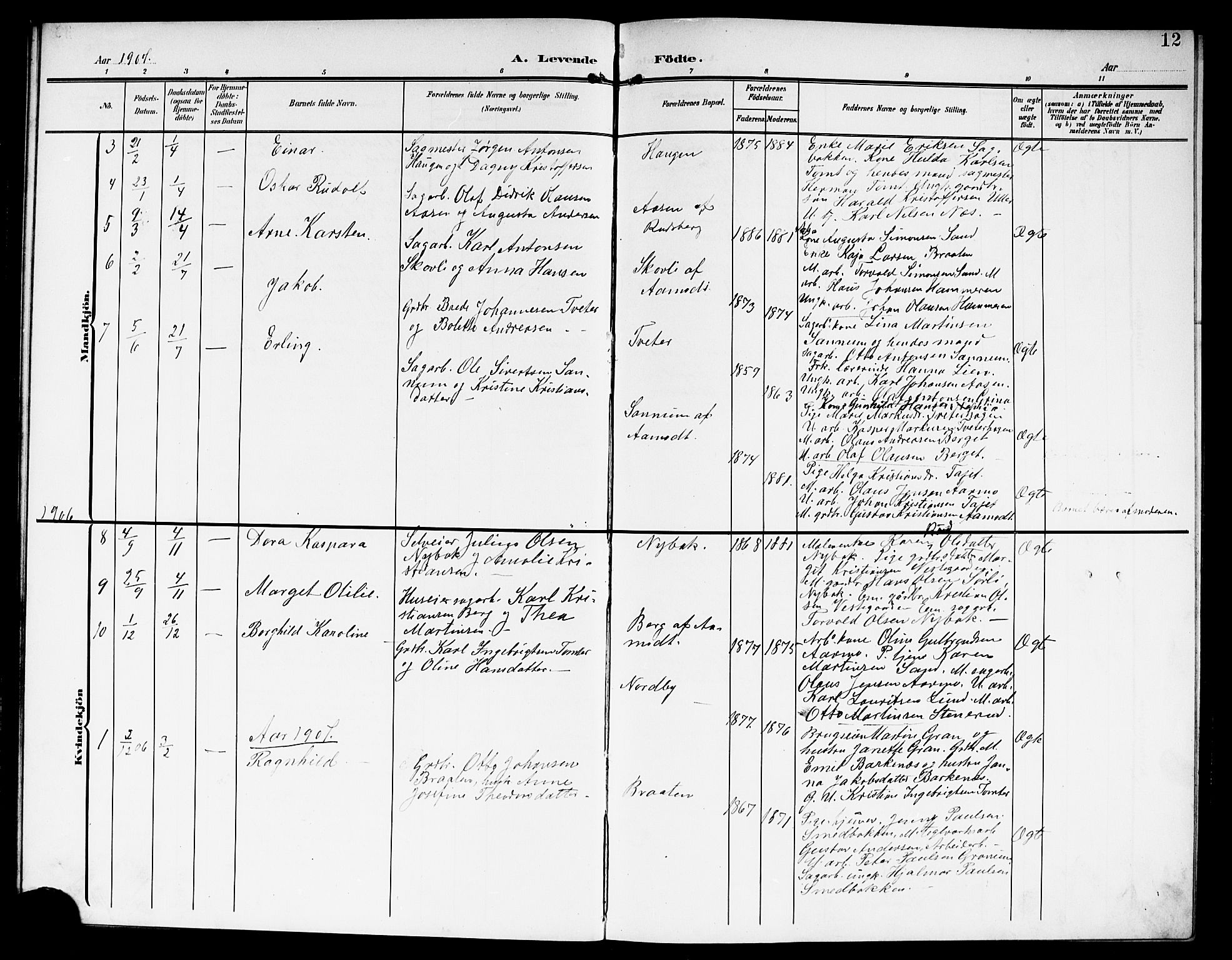 Fet prestekontor Kirkebøker, AV/SAO-A-10370a/G/Gb/L0005: Parish register (copy) no. II 5, 1904-1913, p. 12