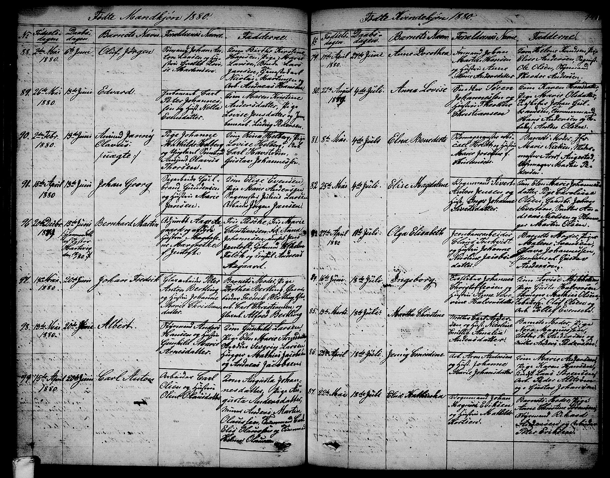 Larvik kirkebøker, AV/SAKO-A-352/G/Ga/L0004: Parish register (copy) no. I 4, 1871-1888, p. 141