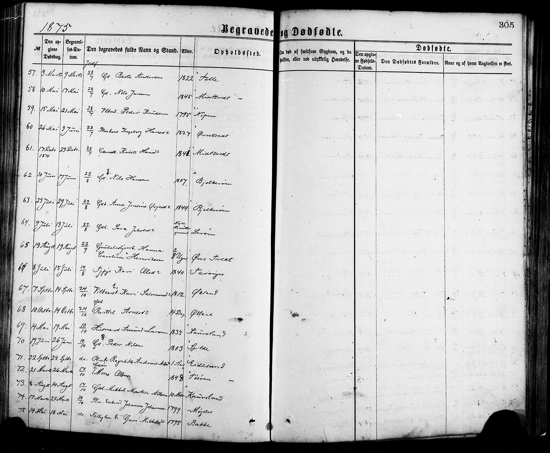 Sund sokneprestembete, SAB/A-99930: Parish register (official) no. A 15, 1867-1881, p. 305
