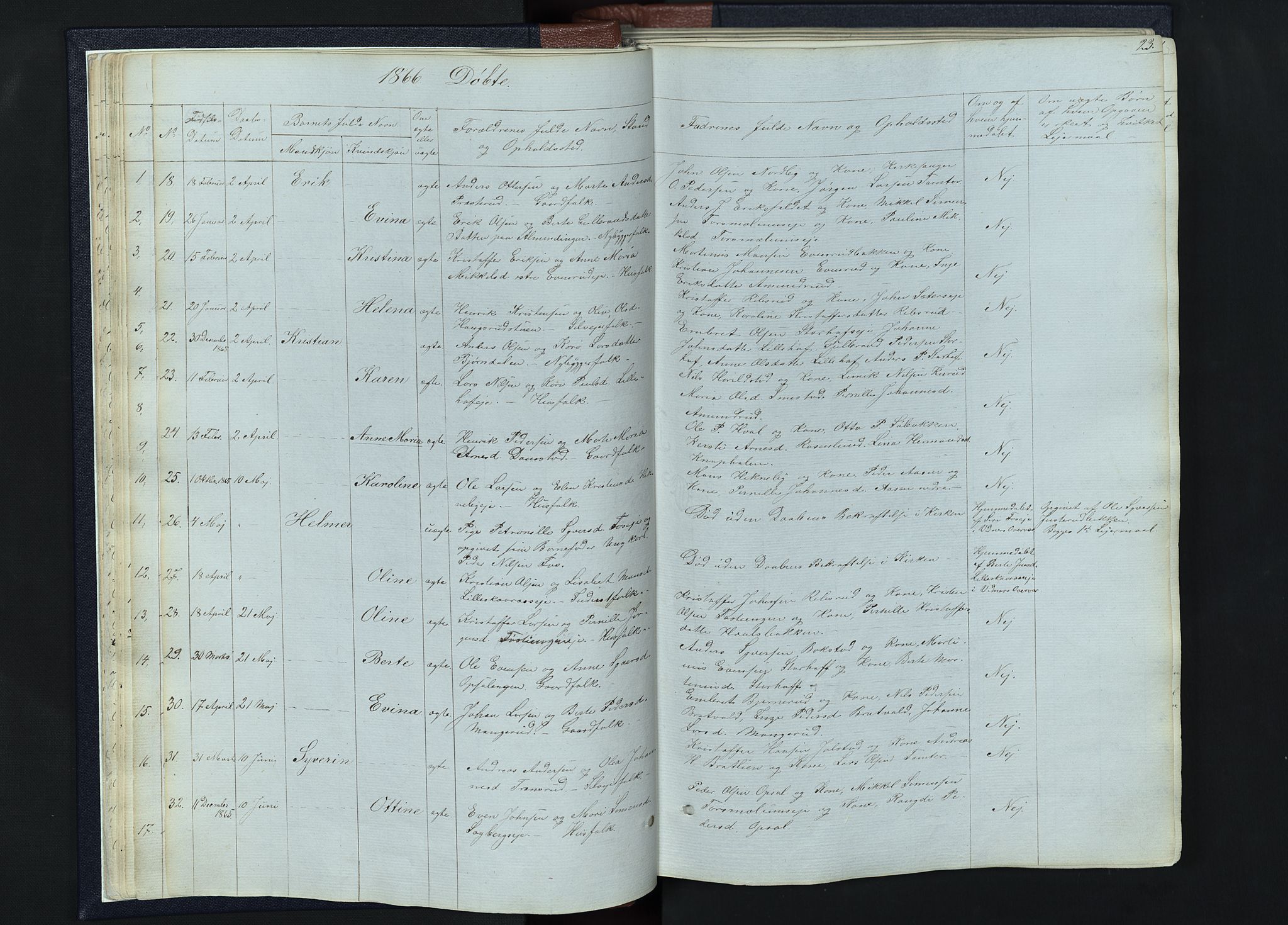 Romedal prestekontor, SAH/PREST-004/L/L0010: Parish register (copy) no. 10, 1860-1895, p. 23