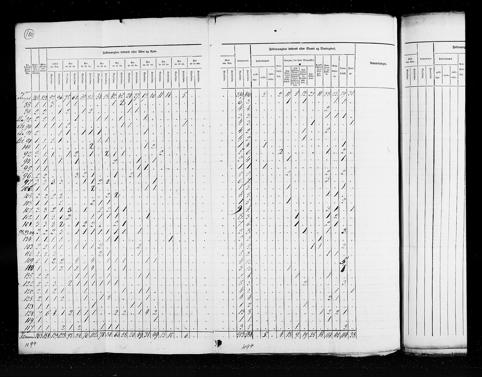 RA, Census 1825, vol. 20: Fredrikshald-Kragerø, 1825, p. 180