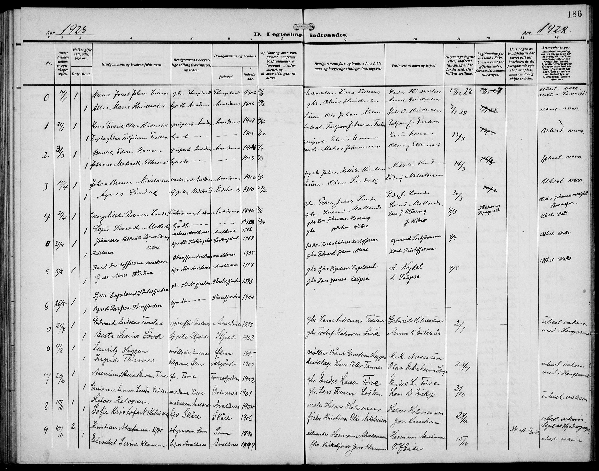 Avaldsnes sokneprestkontor, AV/SAST-A -101851/H/Ha/Hab/L0008: Parish register (copy) no. B 8, 1910-1939, p. 186