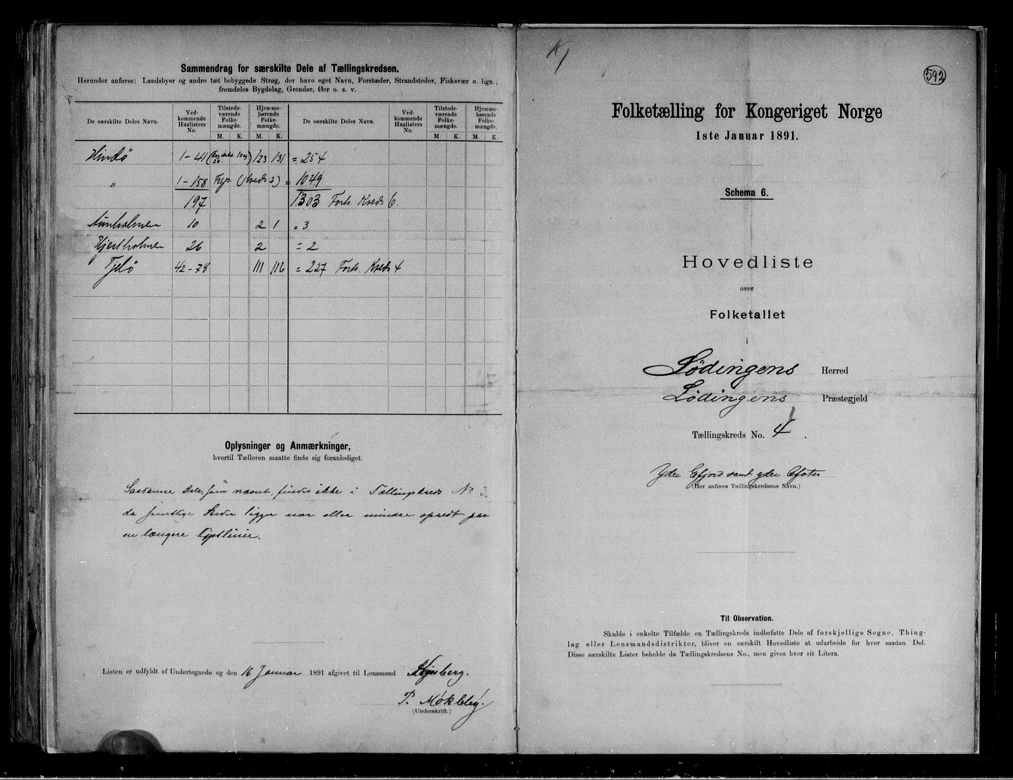 RA, 1891 census for 1851 Lødingen, 1891, p. 10