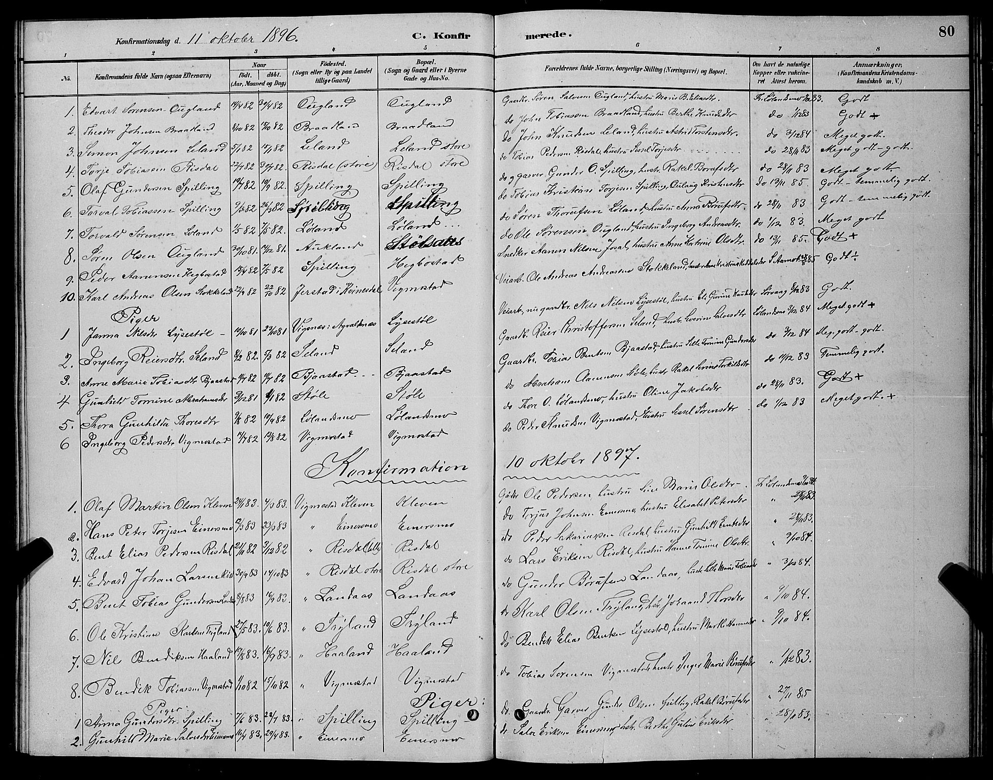 Nord-Audnedal sokneprestkontor, AV/SAK-1111-0032/F/Fb/Fbb/L0003: Parish register (copy) no. B 3, 1882-1900, p. 80