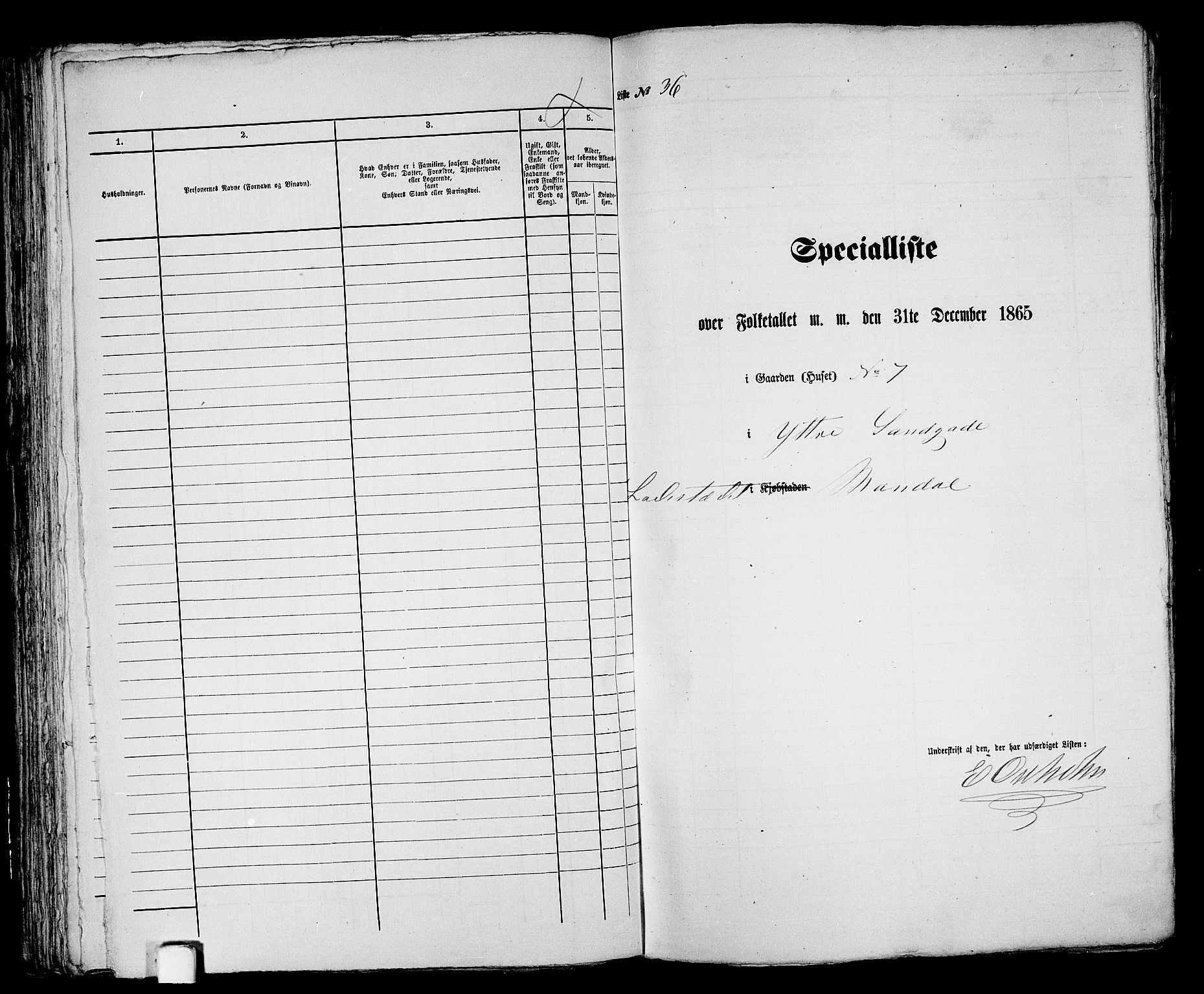 RA, 1865 census for Mandal/Mandal, 1865, p. 80