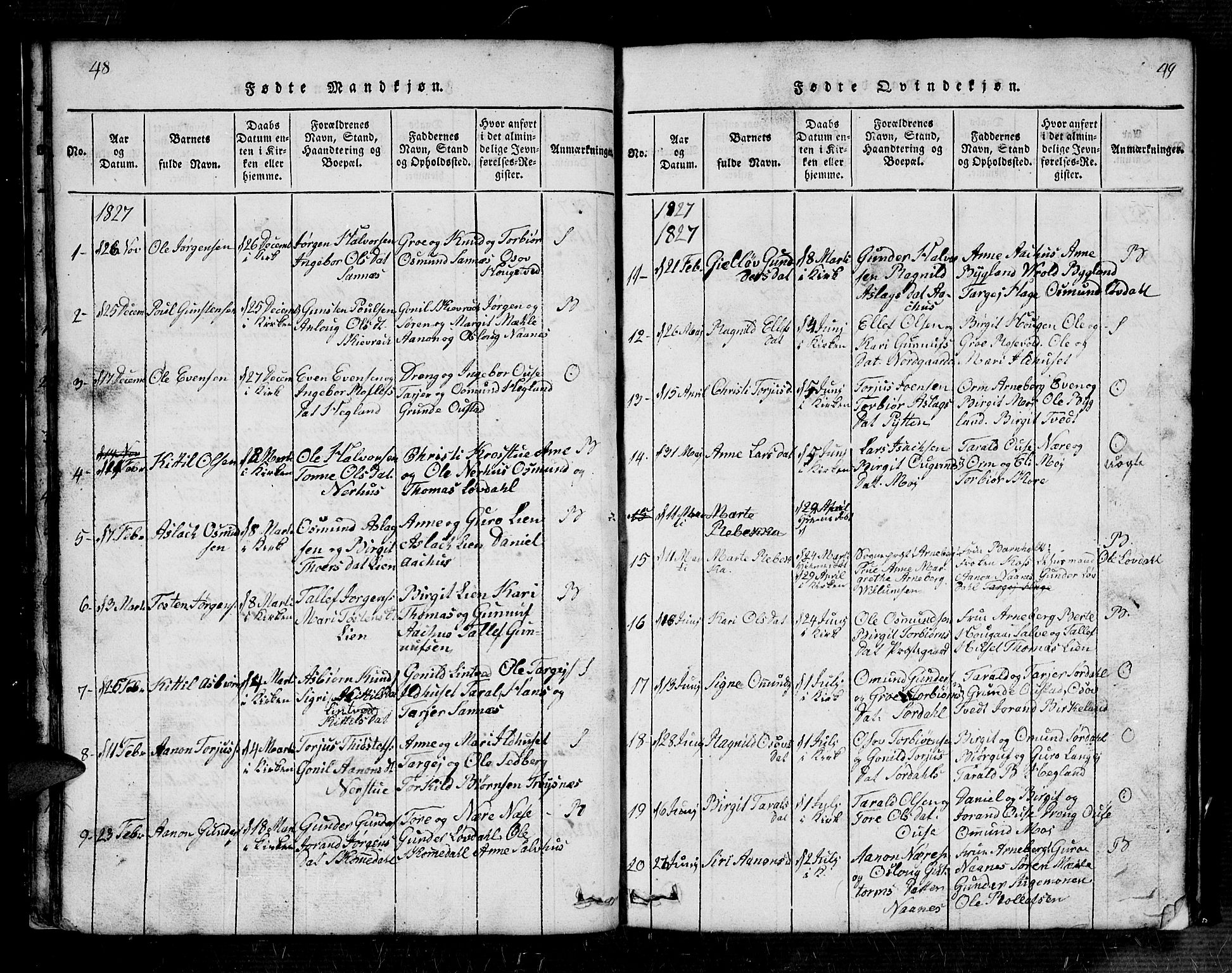 Bygland sokneprestkontor, AV/SAK-1111-0006/F/Fb/Fbb/L0001: Parish register (copy) no. B 1, 1816-1843, p. 48-49