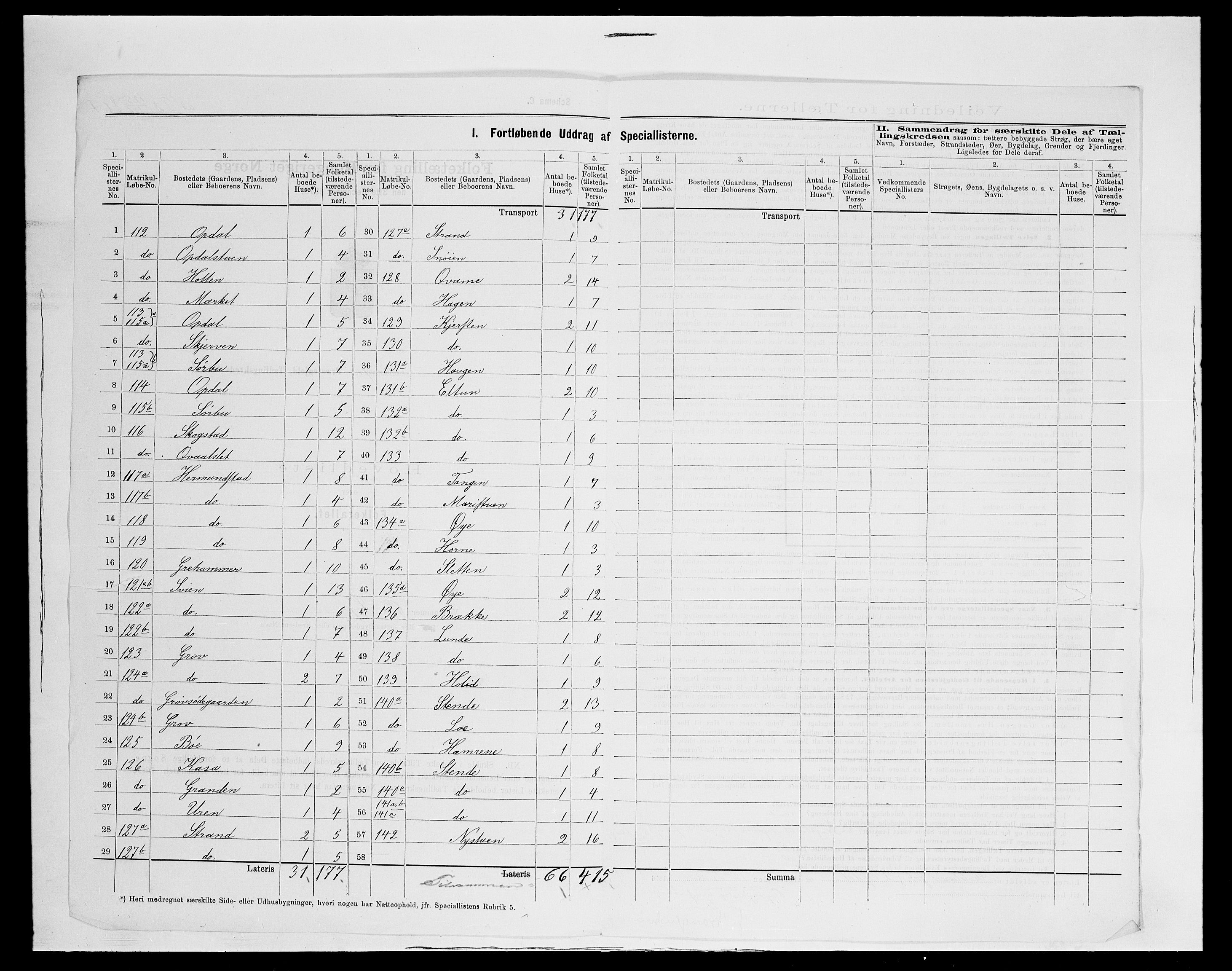 SAH, 1875 census for 0545P Vang, 1875, p. 20