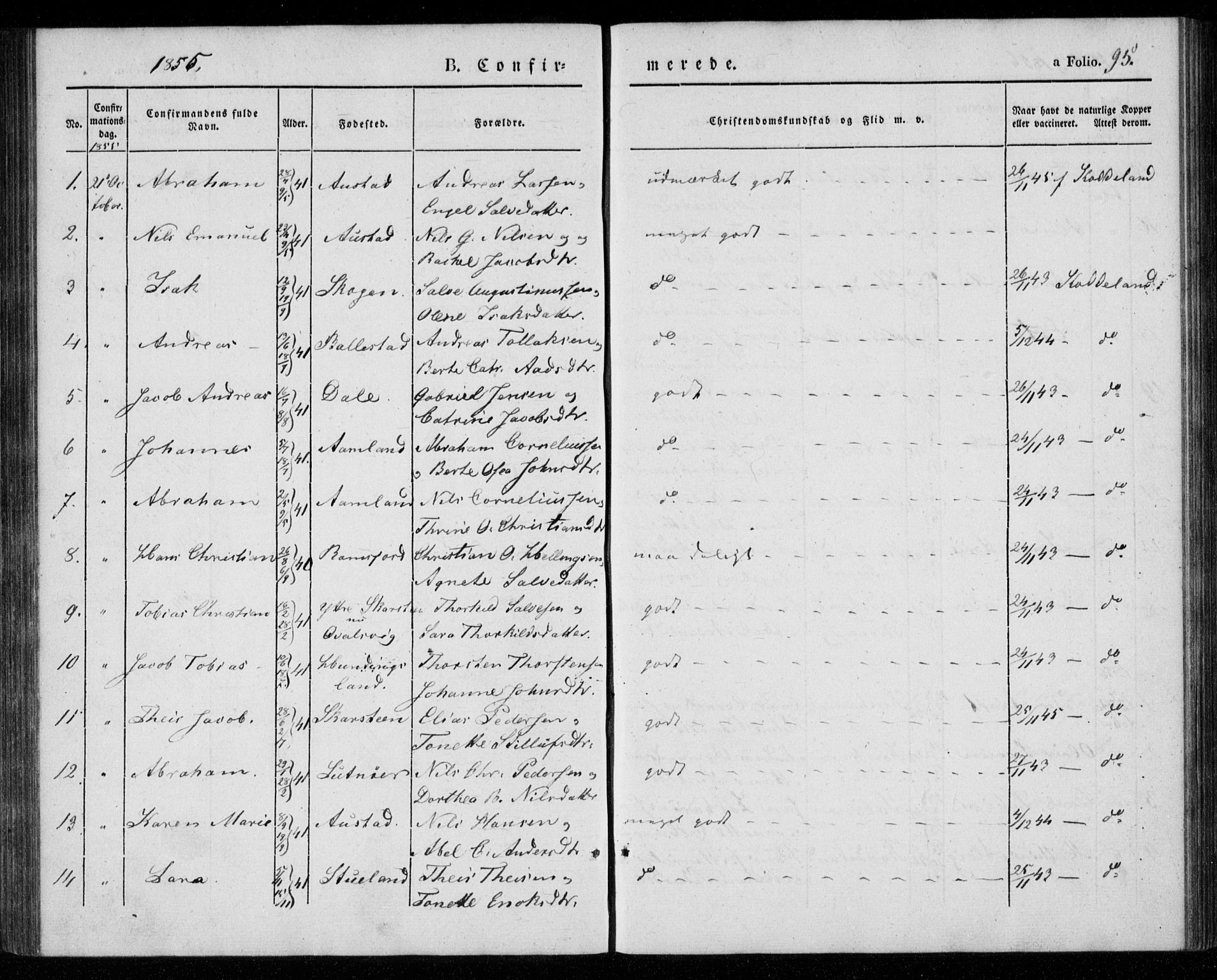 Lyngdal sokneprestkontor, SAK/1111-0029/F/Fa/Faa/L0001: Parish register (official) no. A 1, 1837-1857, p. 95