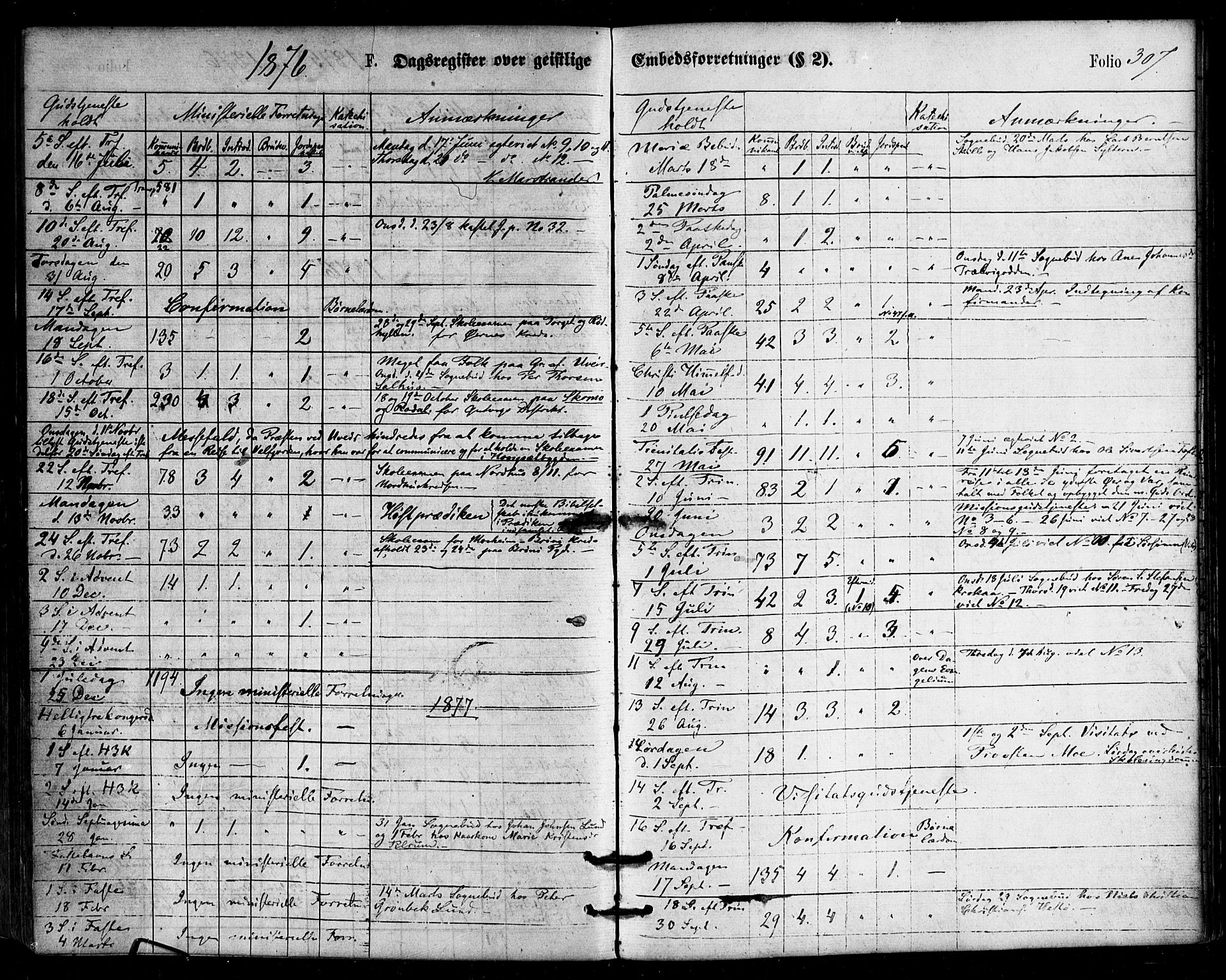 Ministerialprotokoller, klokkerbøker og fødselsregistre - Nordland, SAT/A-1459/813/L0199: Parish register (official) no. 813A09, 1875-1885, p. 307