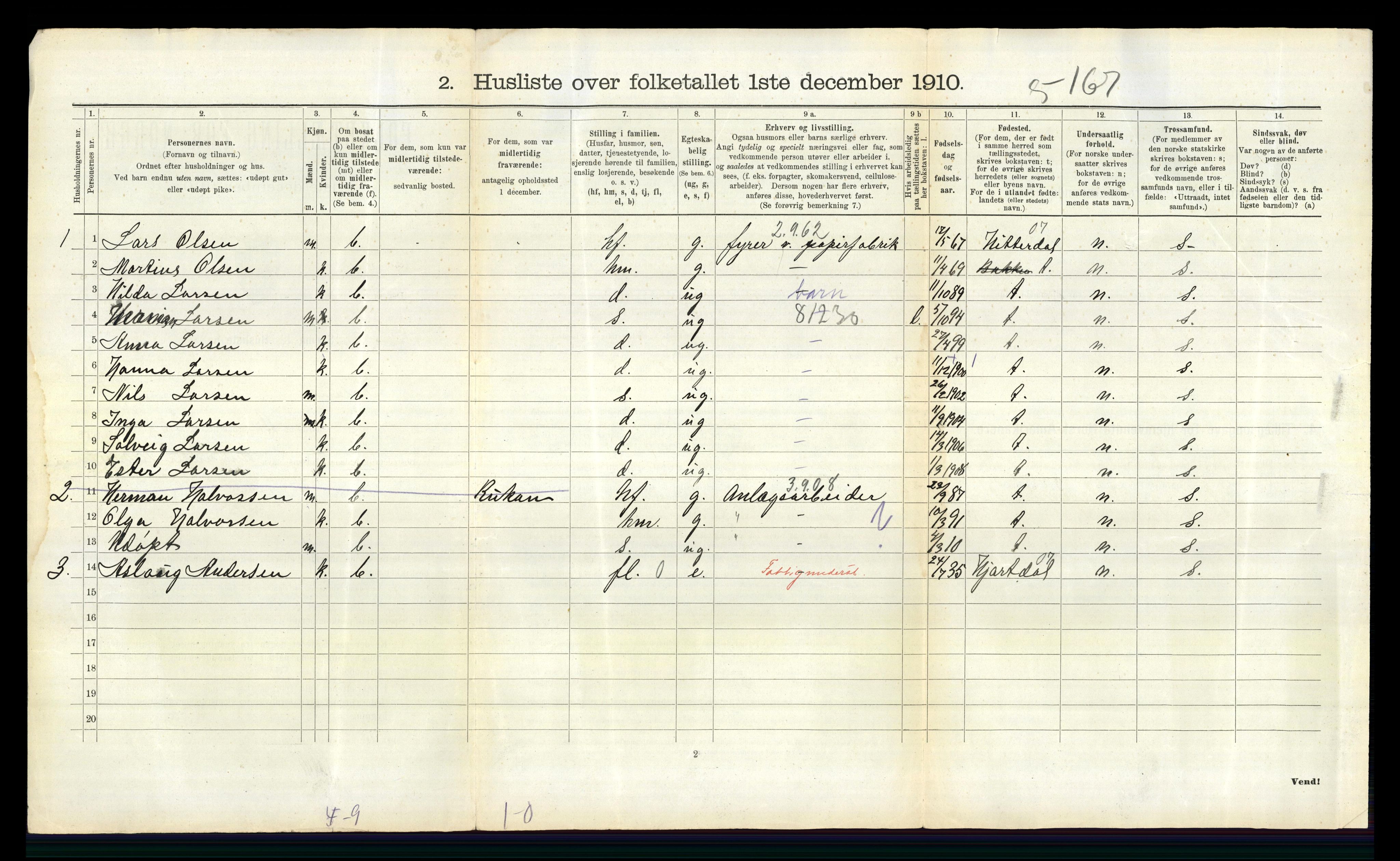 RA, 1910 census for Solum, 1910, p. 688