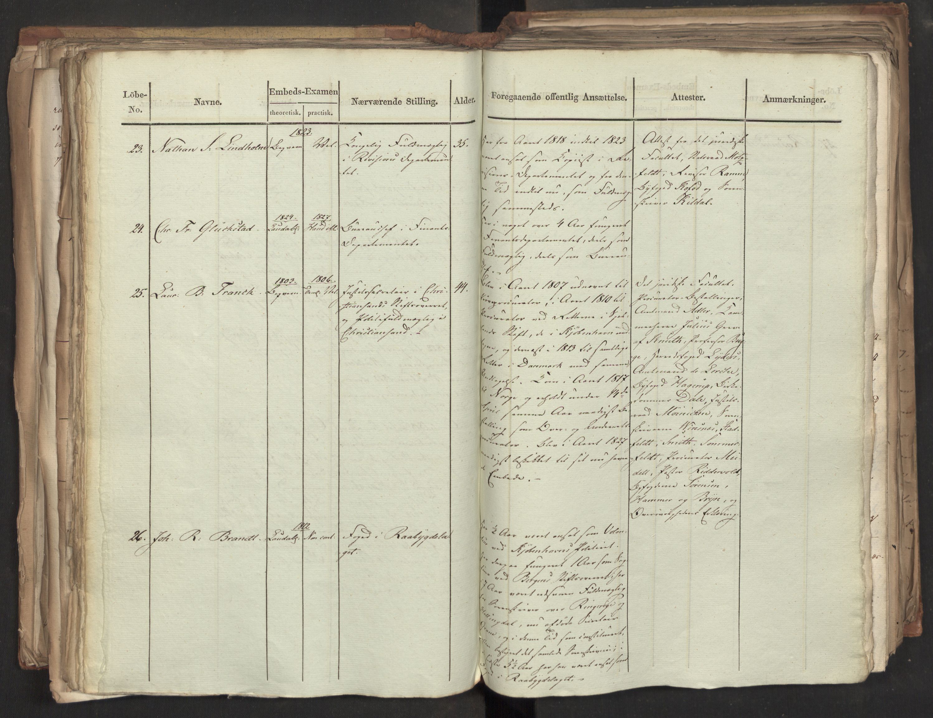 Statsrådsavdelingen i Stockholm, AV/RA-S-1003/D/Da/L0056: Regjeringsinnstillinger nr. 436-650, 1828, p. 267