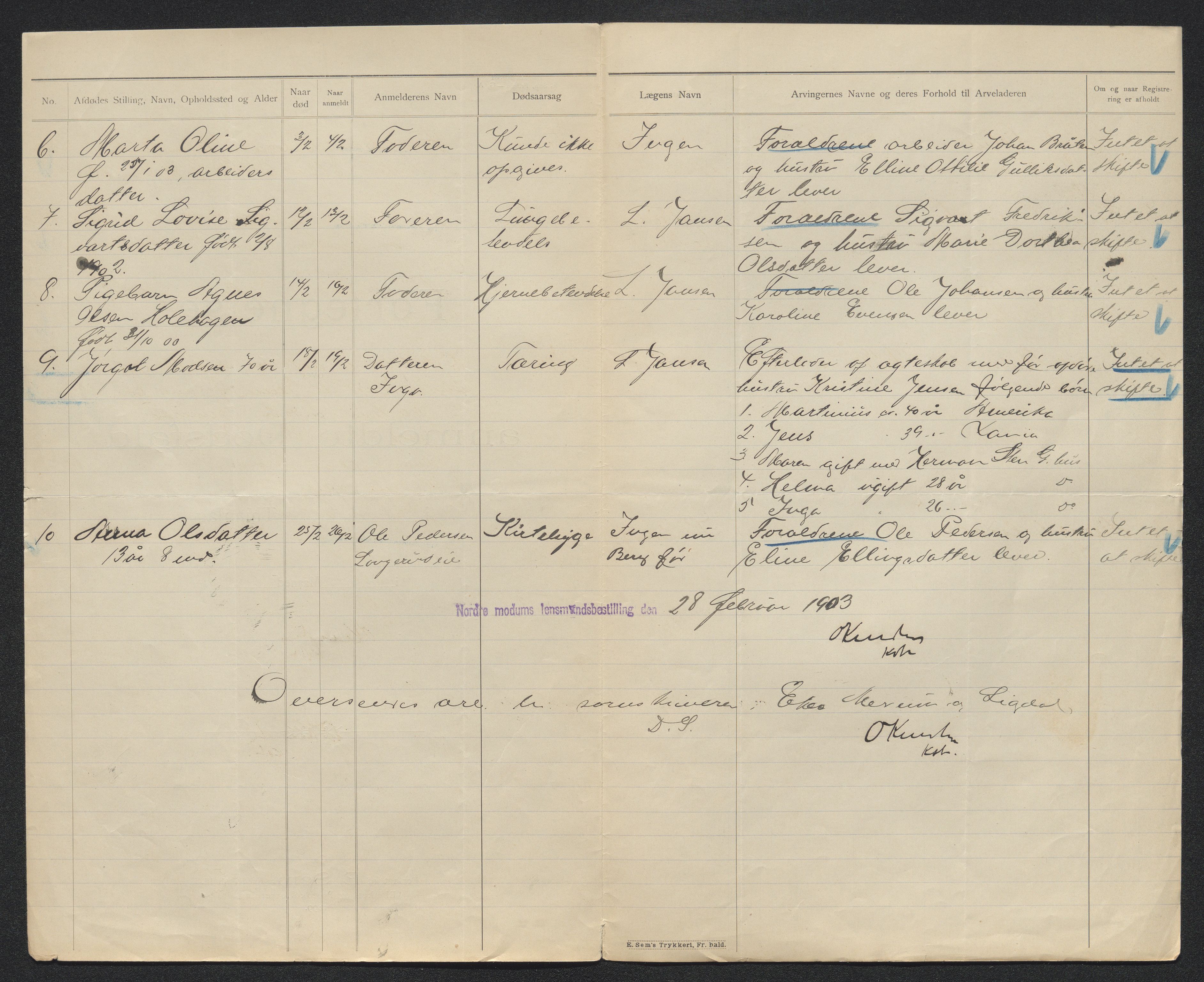 Eiker, Modum og Sigdal sorenskriveri, AV/SAKO-A-123/H/Ha/Hab/L0030: Dødsfallsmeldinger, 1903-1905, p. 197