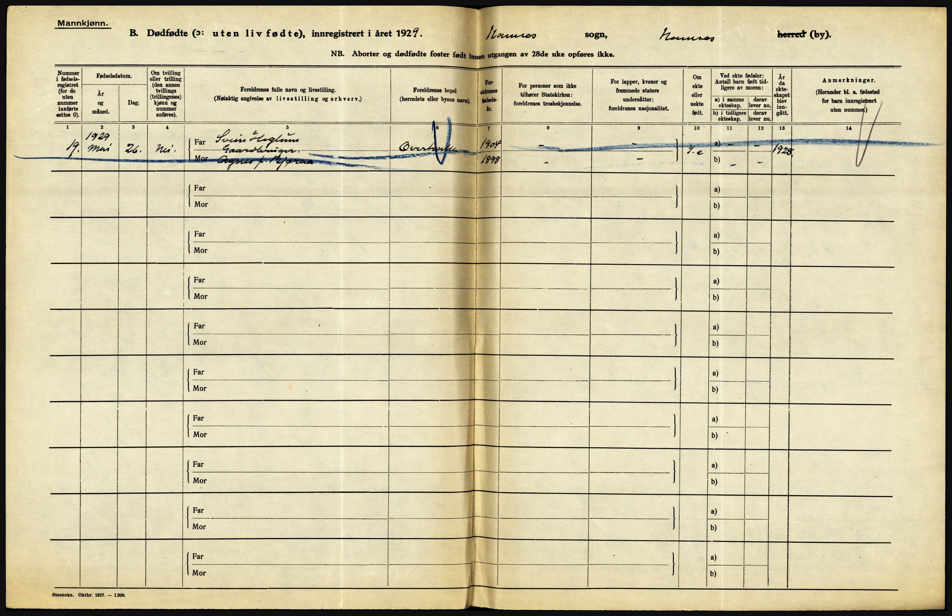 Statistisk sentralbyrå, Sosiodemografiske emner, Befolkning, AV/RA-S-2228/D/Df/Dfc/Dfci/L0035: Nord Trøndelag. Nordland, 1929, p. 258