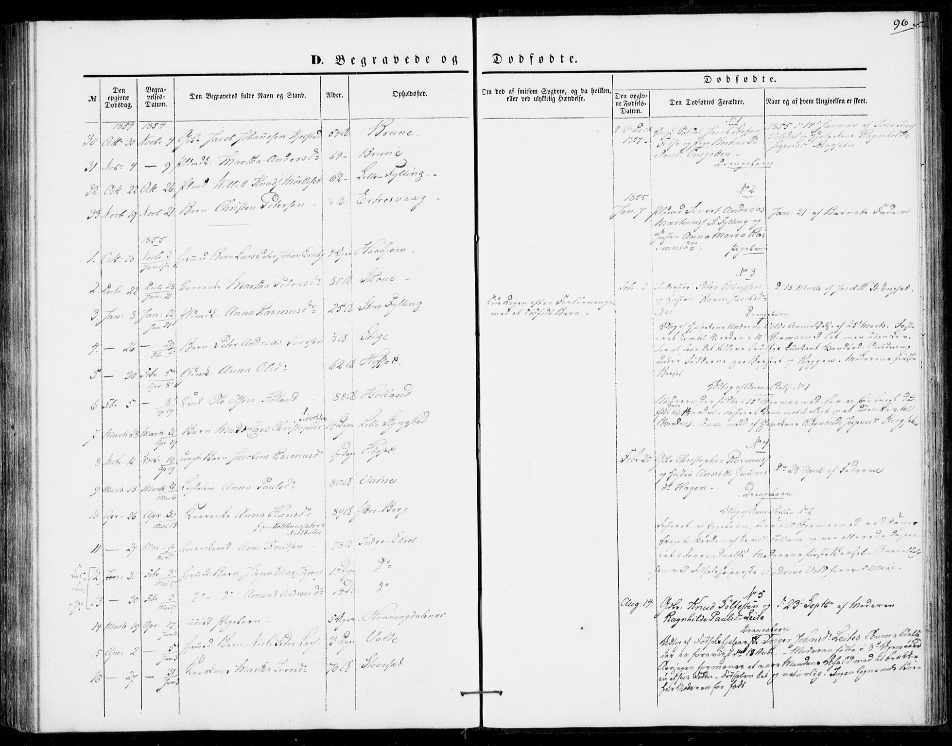 Ministerialprotokoller, klokkerbøker og fødselsregistre - Møre og Romsdal, SAT/A-1454/524/L0353: Parish register (official) no. 524A05, 1848-1856, p. 96