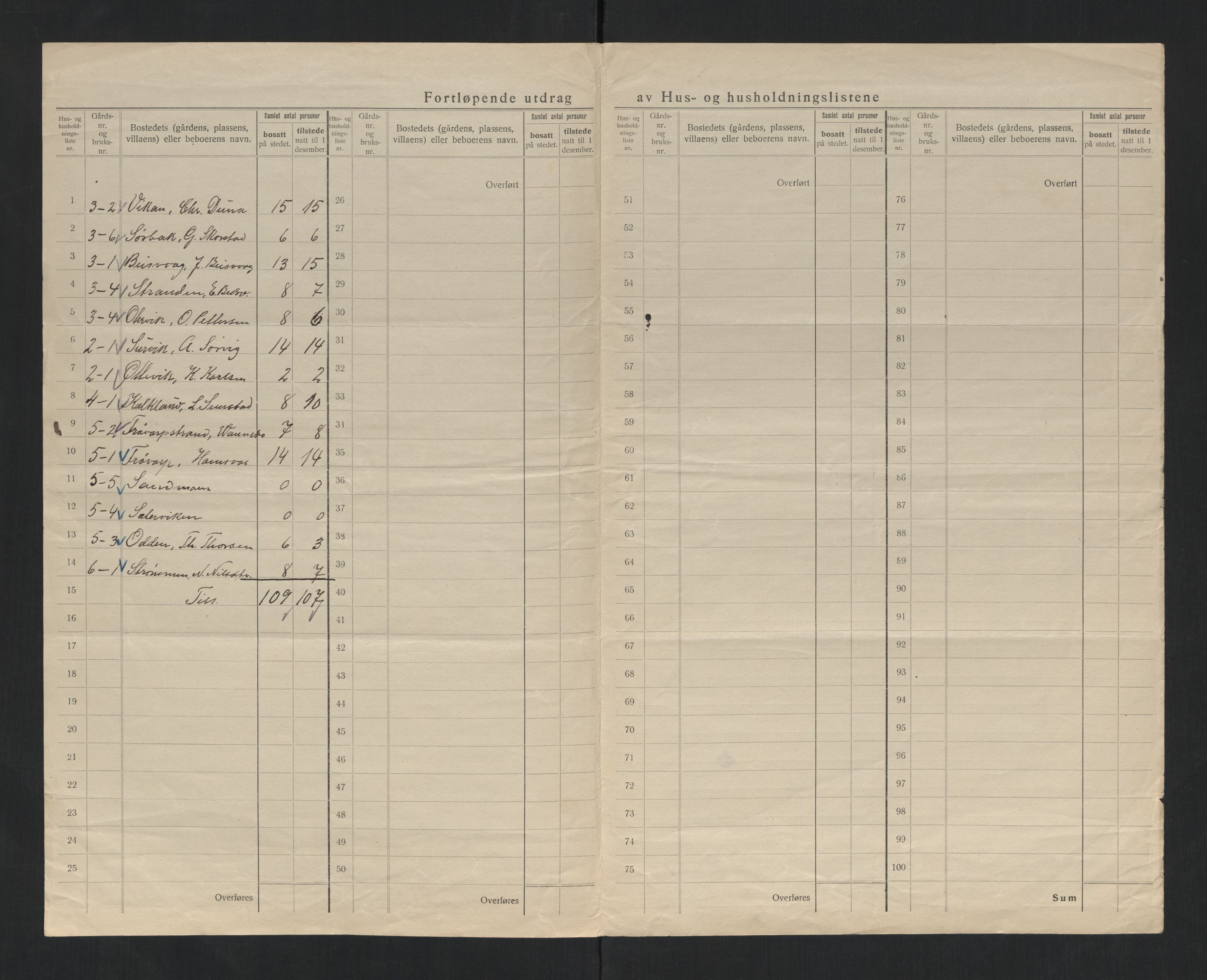 SAT, 1920 census for Otterøy, 1920, p. 34