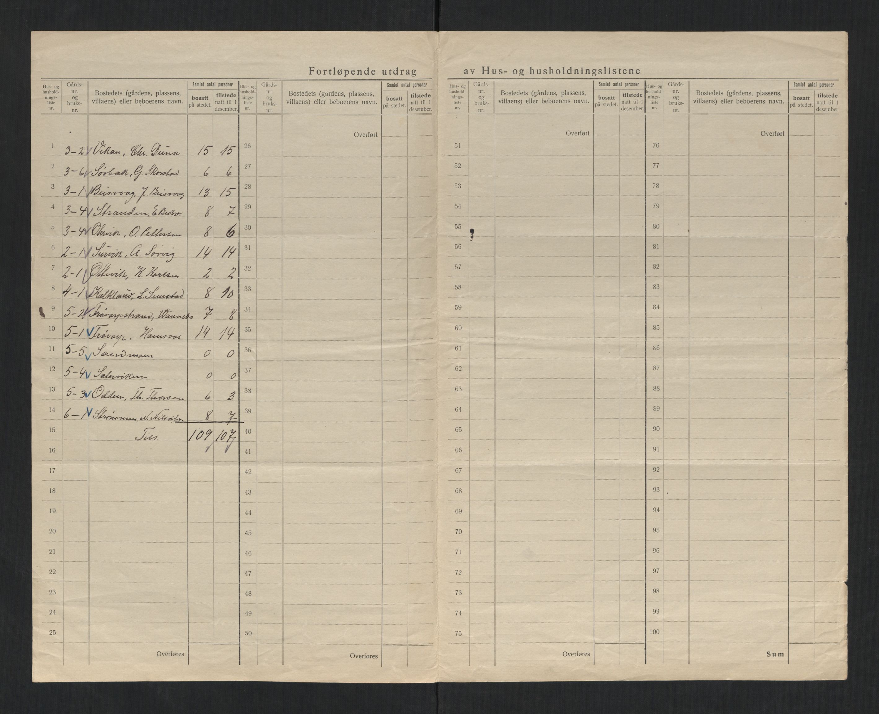 SAT, 1920 census for Otterøy, 1920, p. 34