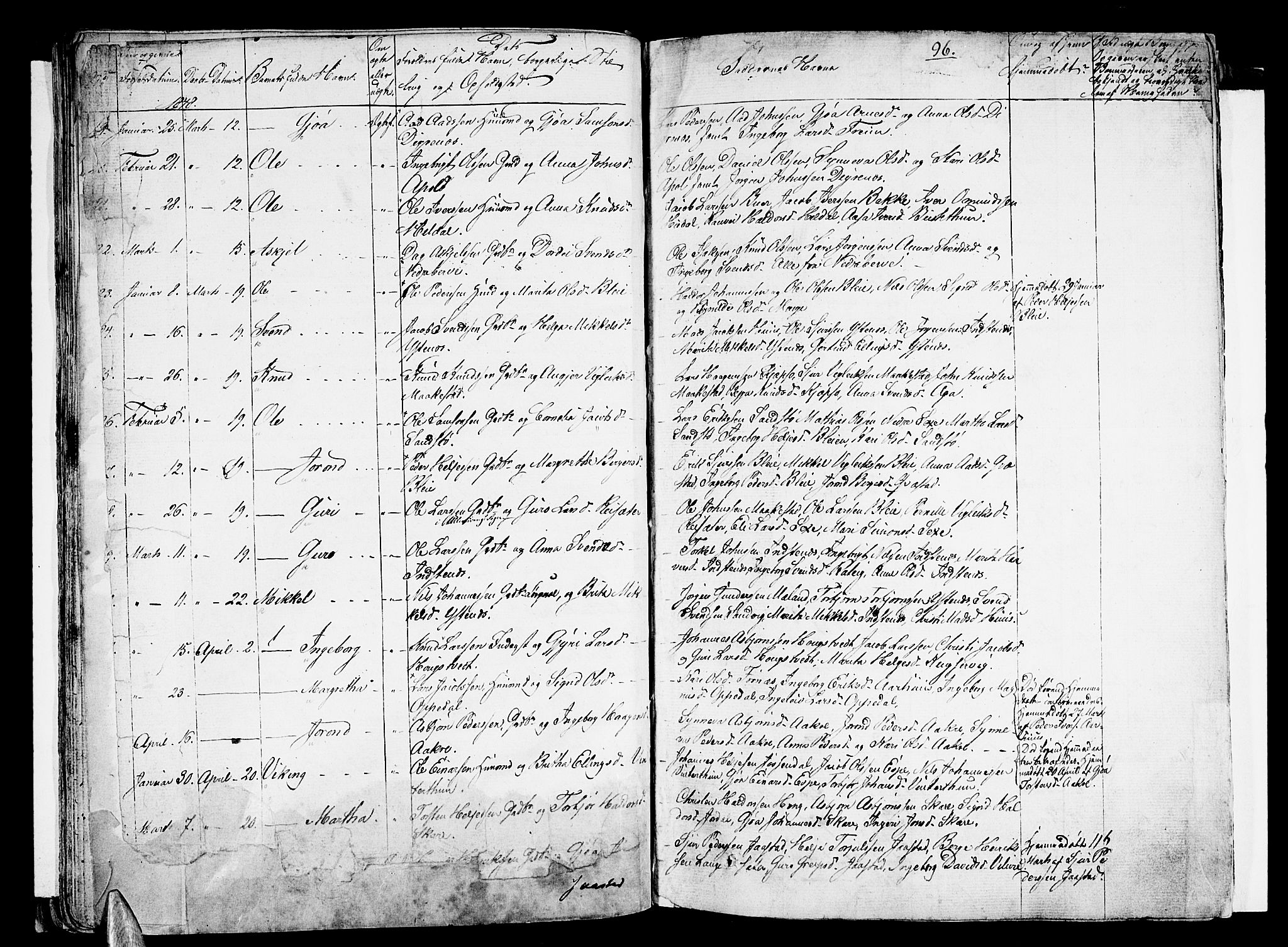 Ullensvang sokneprestembete, SAB/A-78701/H/Haa: Parish register (official) no. A 10, 1825-1853, p. 96