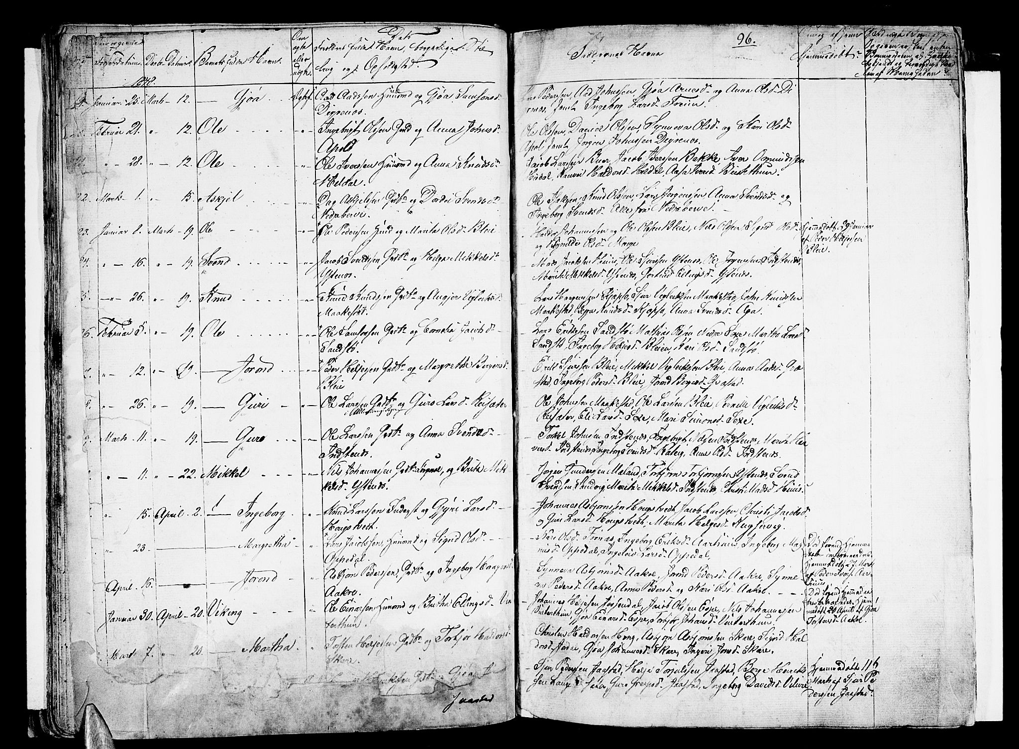 Ullensvang sokneprestembete, AV/SAB-A-78701/H/Haa: Parish register (official) no. A 10, 1825-1853, p. 96