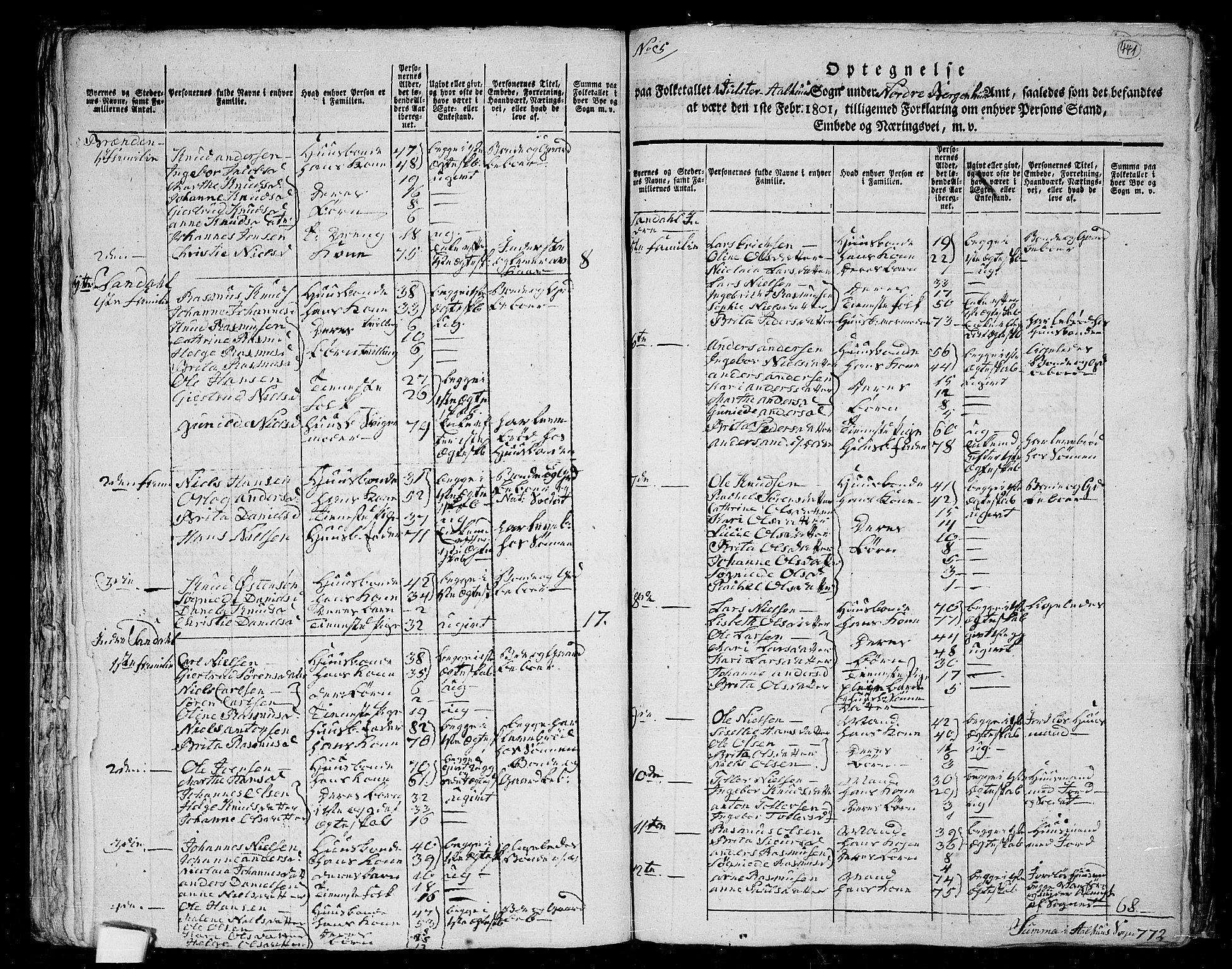 RA, 1801 census for 1431P Jølster, 1801, p. 440b-441a