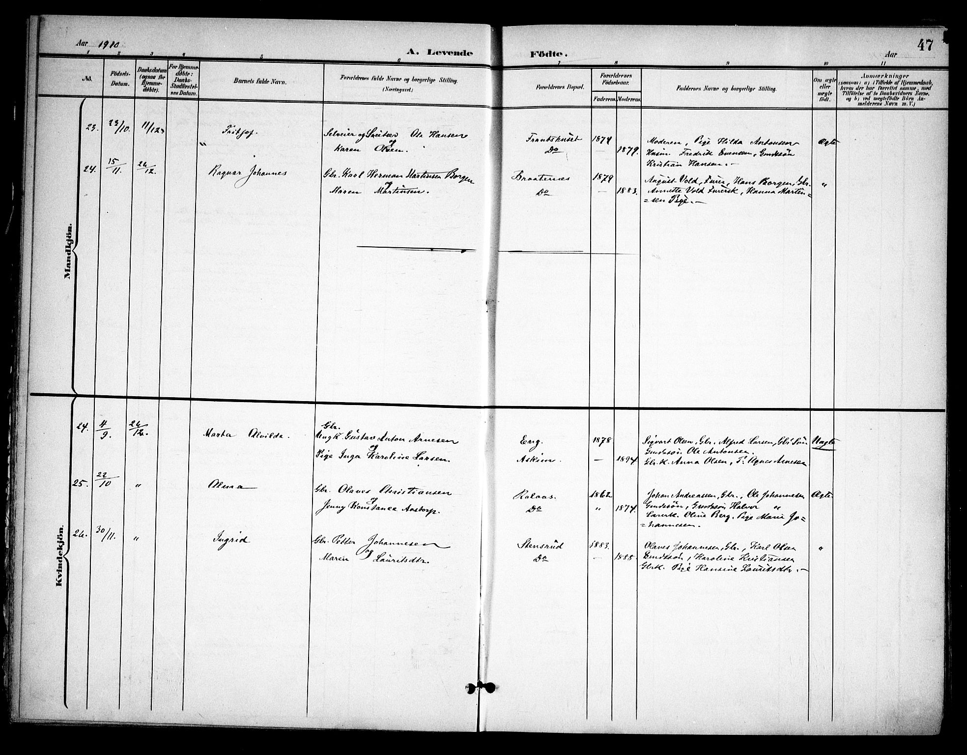 Skiptvet prestekontor Kirkebøker, AV/SAO-A-20009/F/Fa/L0011: Parish register (official) no. 11, 1901-1913, p. 47