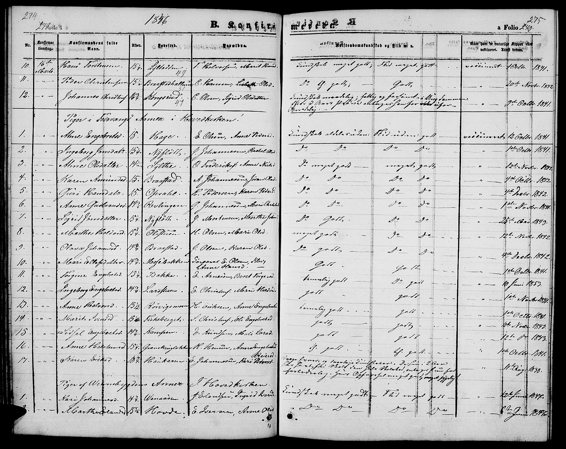 Ringebu prestekontor, SAH/PREST-082/H/Ha/Hab/L0003: Parish register (copy) no. 3, 1854-1866, p. 274-275