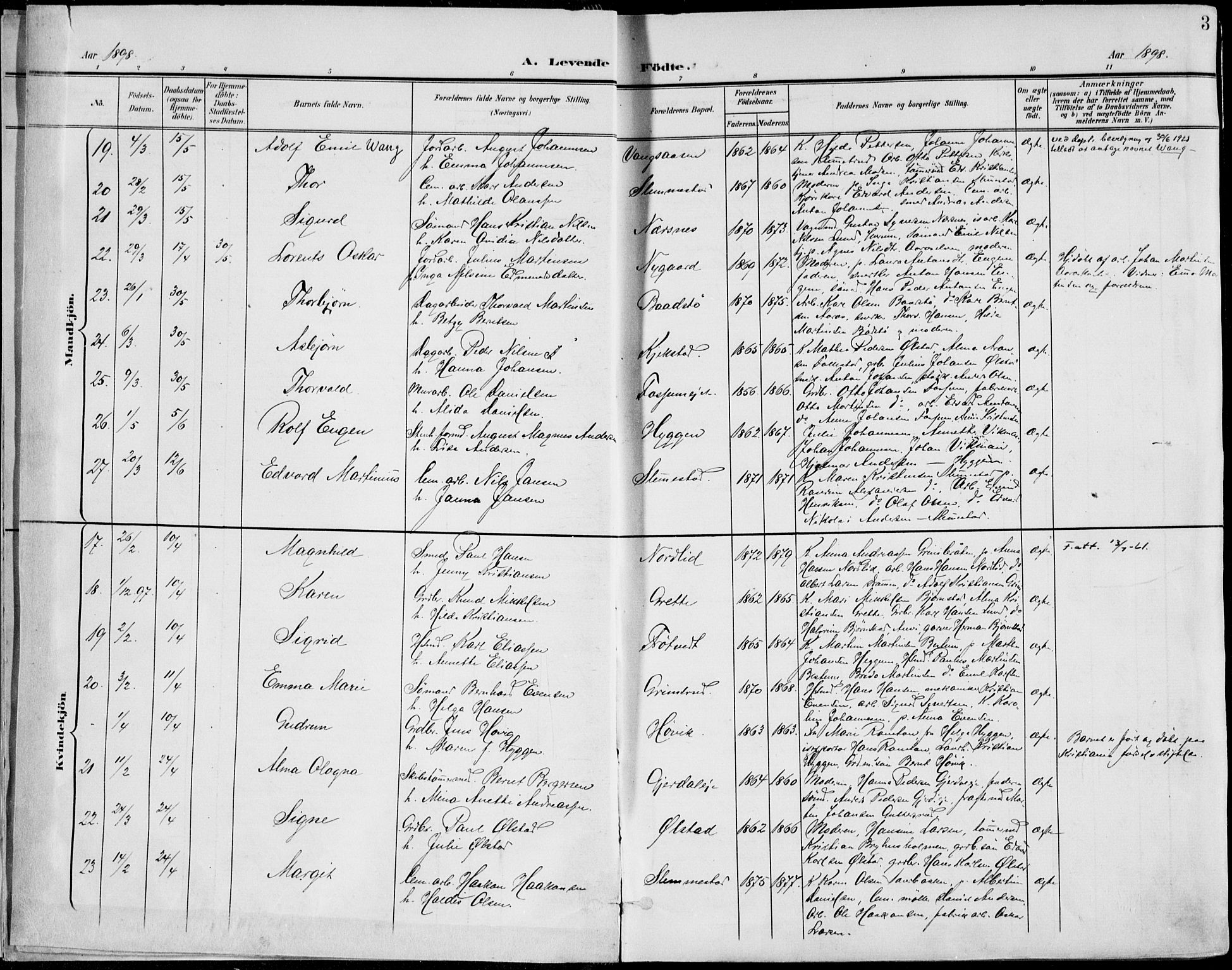 Røyken kirkebøker, SAKO/A-241/F/Fa/L0009: Parish register (official) no. 9, 1898-1911, p. 3