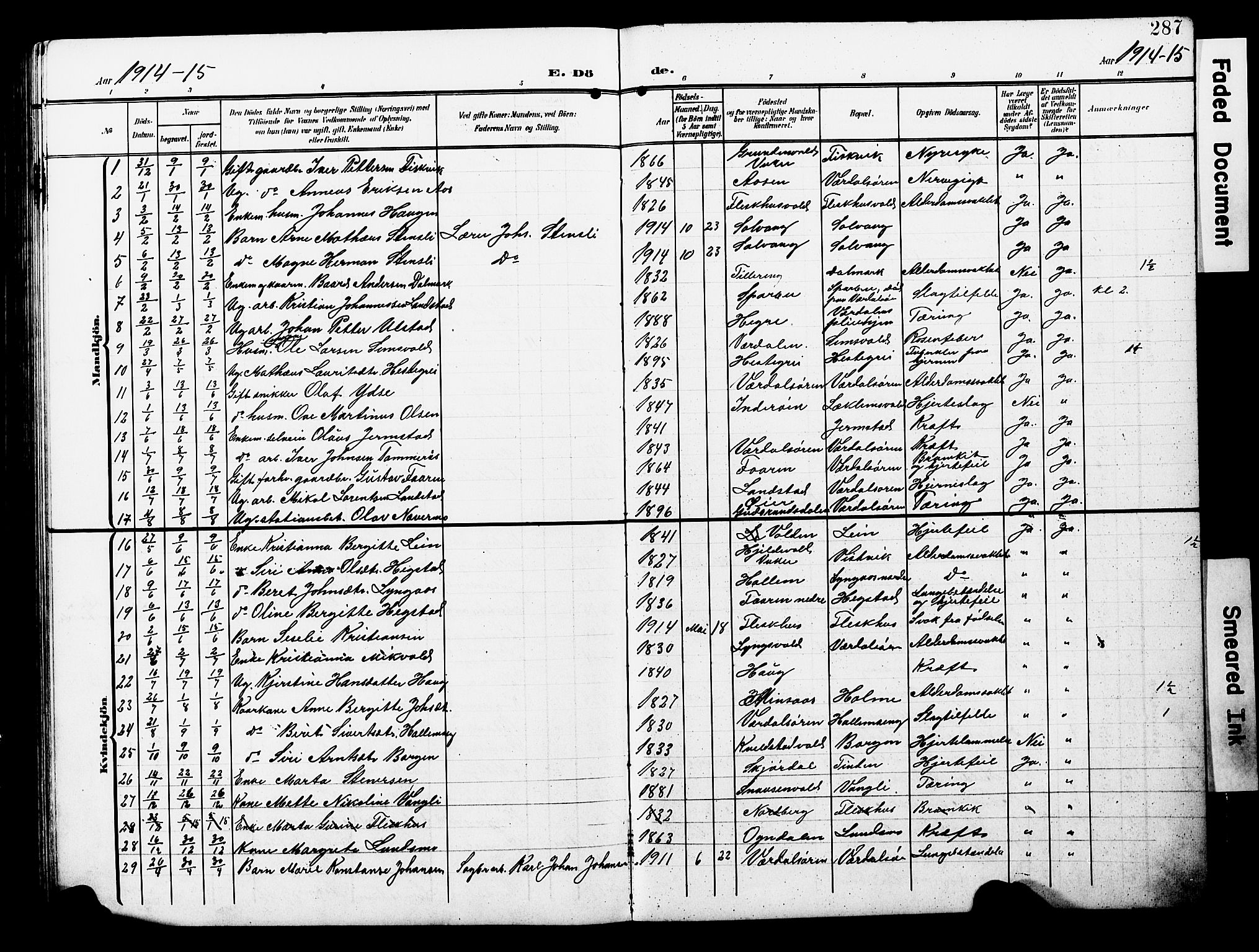 Ministerialprotokoller, klokkerbøker og fødselsregistre - Nord-Trøndelag, SAT/A-1458/723/L0258: Parish register (copy) no. 723C06, 1908-1927, p. 287