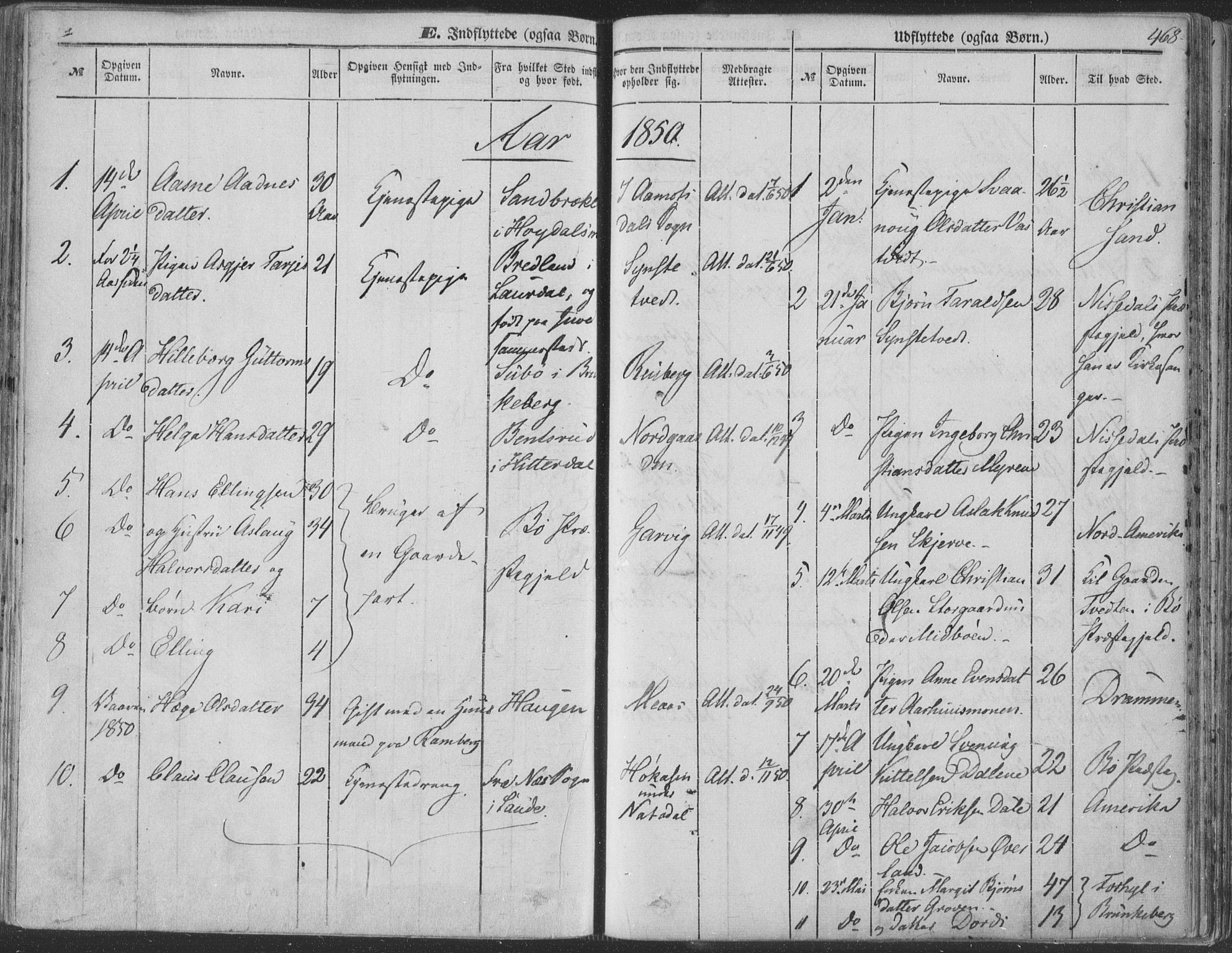 Seljord kirkebøker, SAKO/A-20/F/Fa/L012b: Parish register (official) no. I 12B, 1850-1865, p. 468