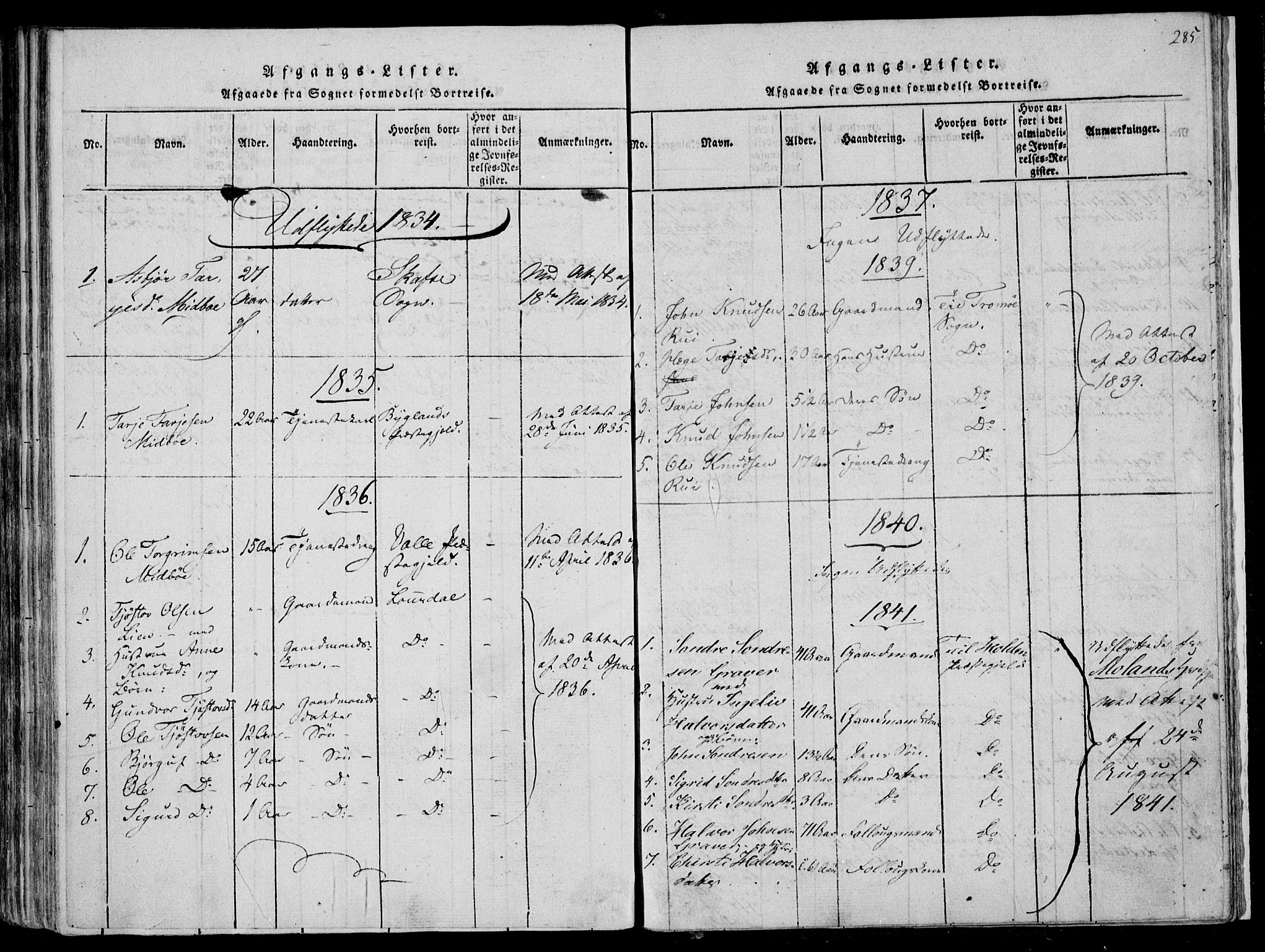 Fyresdal kirkebøker, SAKO/A-263/F/Fa/L0004: Parish register (official) no. I 4, 1815-1854, p. 285