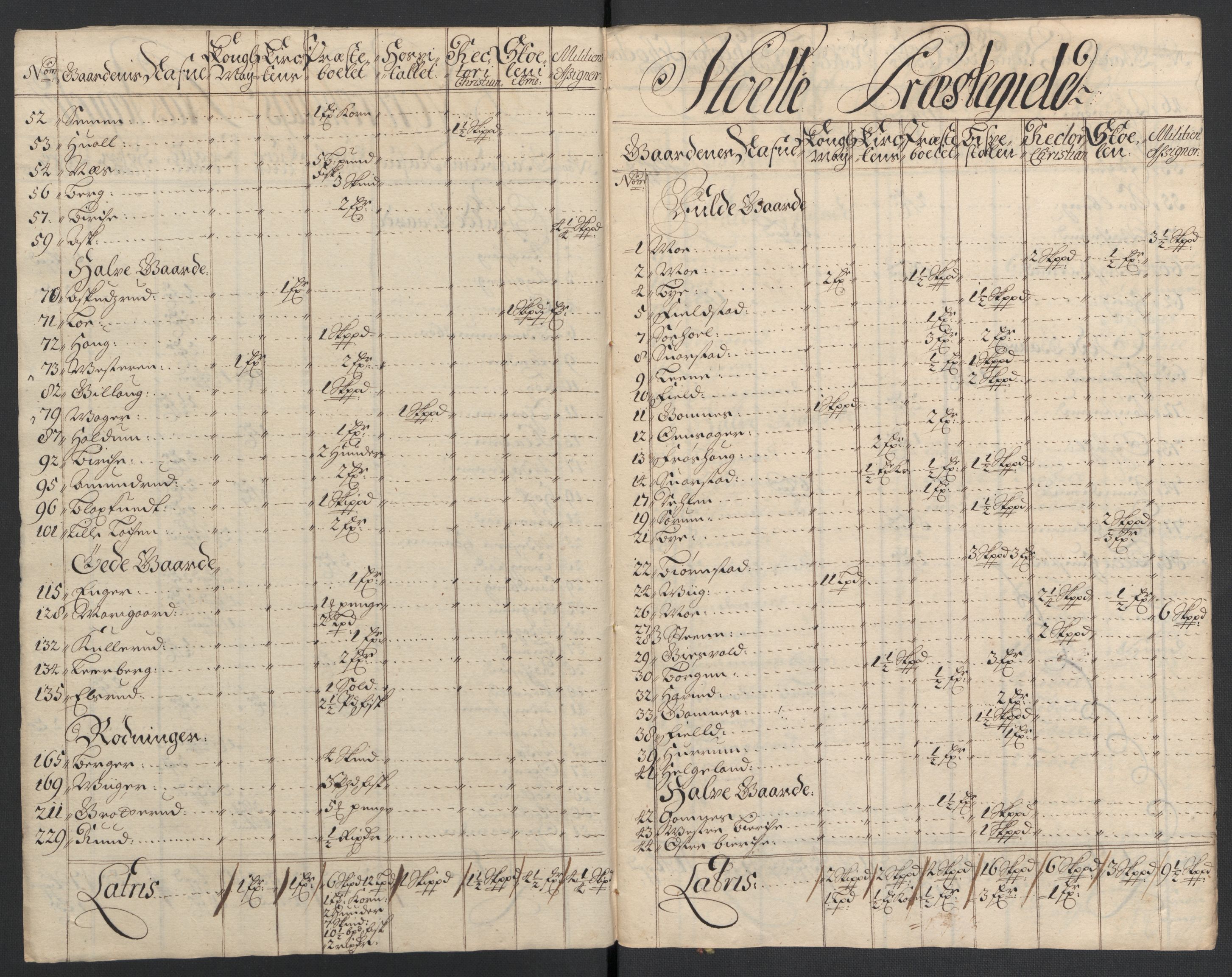 Rentekammeret inntil 1814, Reviderte regnskaper, Fogderegnskap, AV/RA-EA-4092/R22/L1465: Fogderegnskap Ringerike, Hallingdal og Buskerud, 1706, p. 293