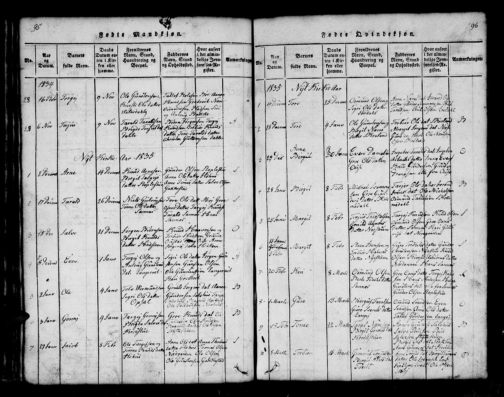 Bygland sokneprestkontor, SAK/1111-0006/F/Fb/Fbb/L0001: Parish register (copy) no. B 1, 1816-1843, p. 96-97