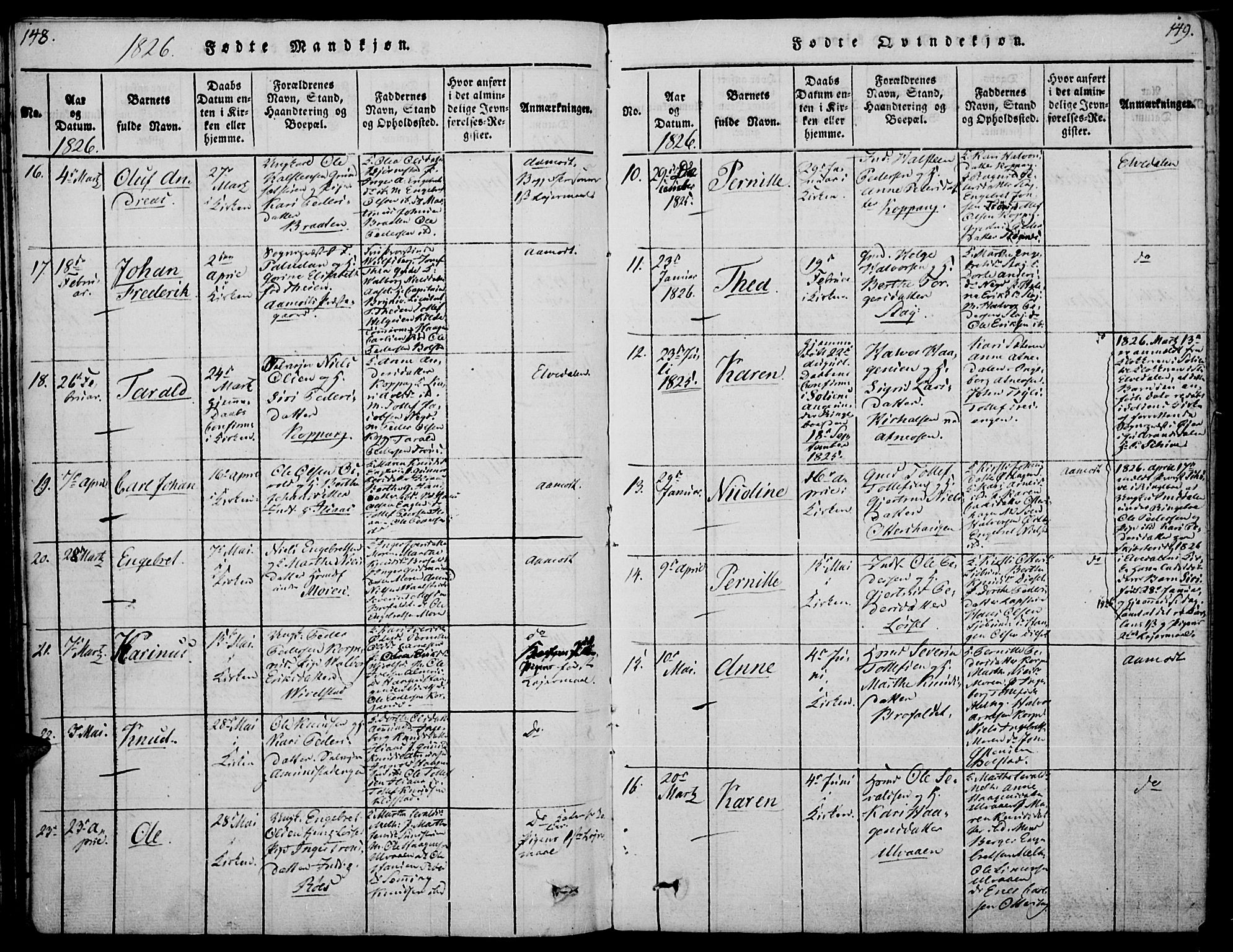 Åmot prestekontor, Hedmark, AV/SAH-PREST-056/H/Ha/Haa/L0005: Parish register (official) no. 5, 1815-1841, p. 148-149