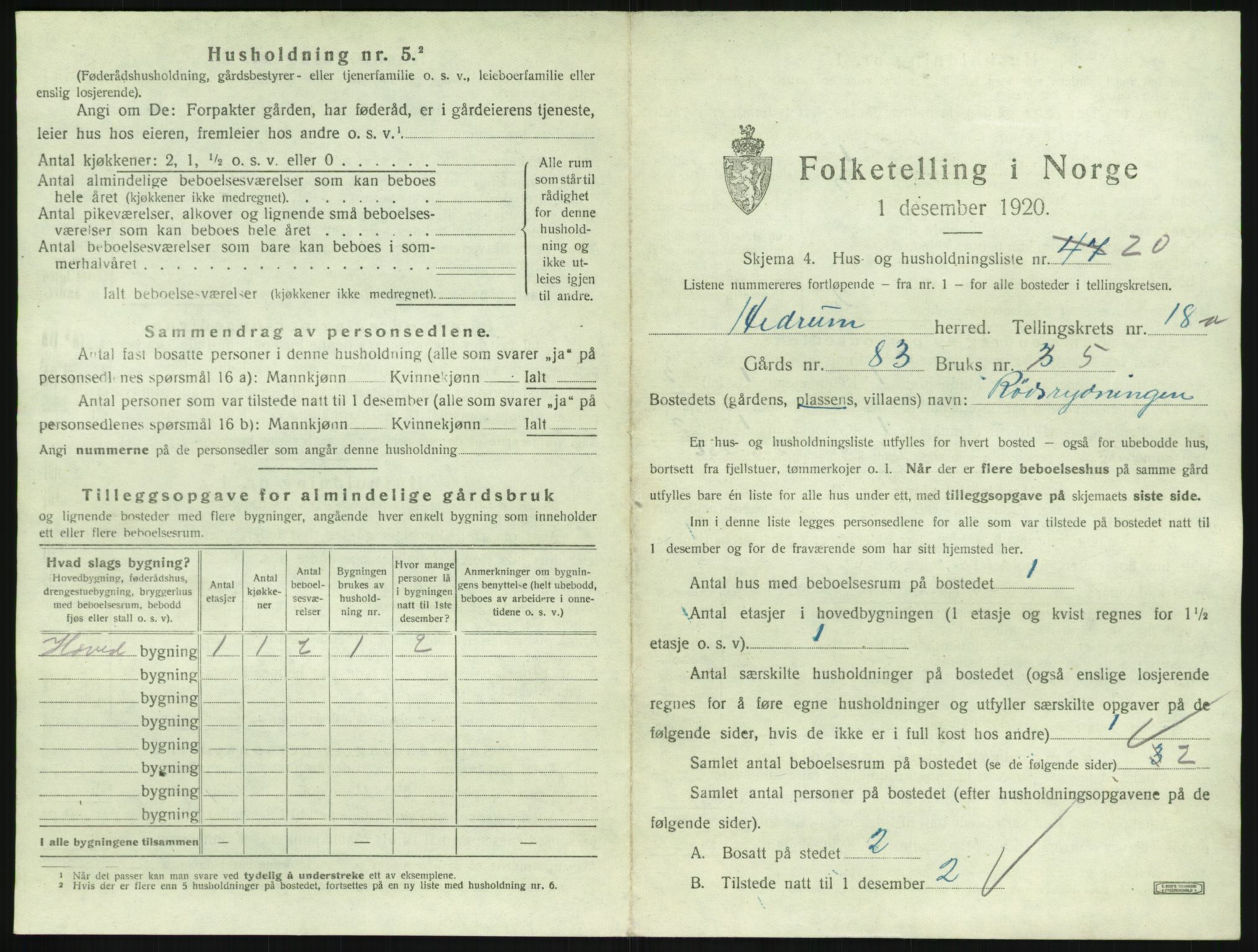 SAKO, 1920 census for Hedrum, 1920, p. 1603