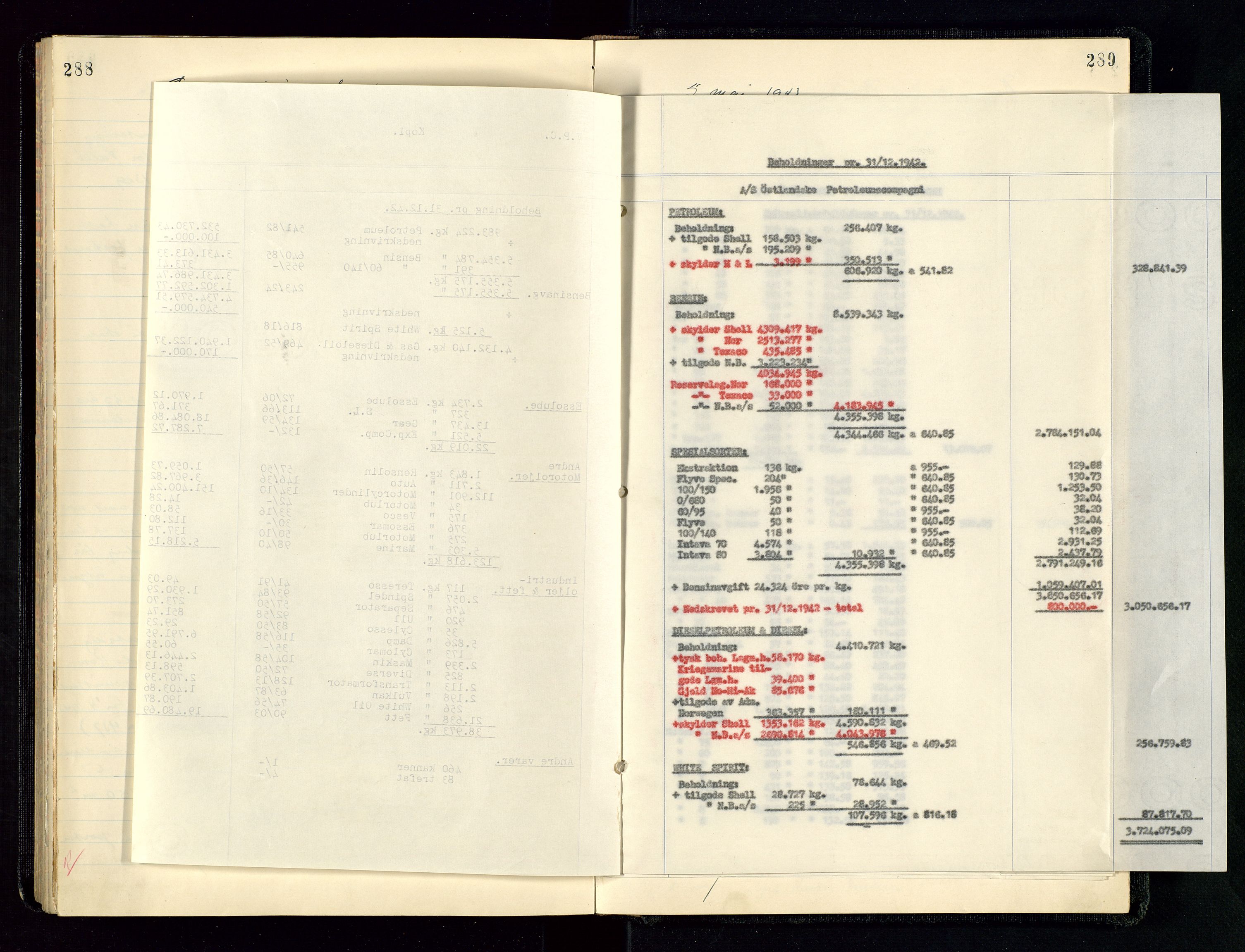 PA 1534 - Østlandske Petroleumscompagni A/S, AV/SAST-A-101954/A/Aa/L0004/0003: Direksjonsprotokoller / Den Administrerende Direksjon alle selskaper (referatprotokoll), 1936-1943