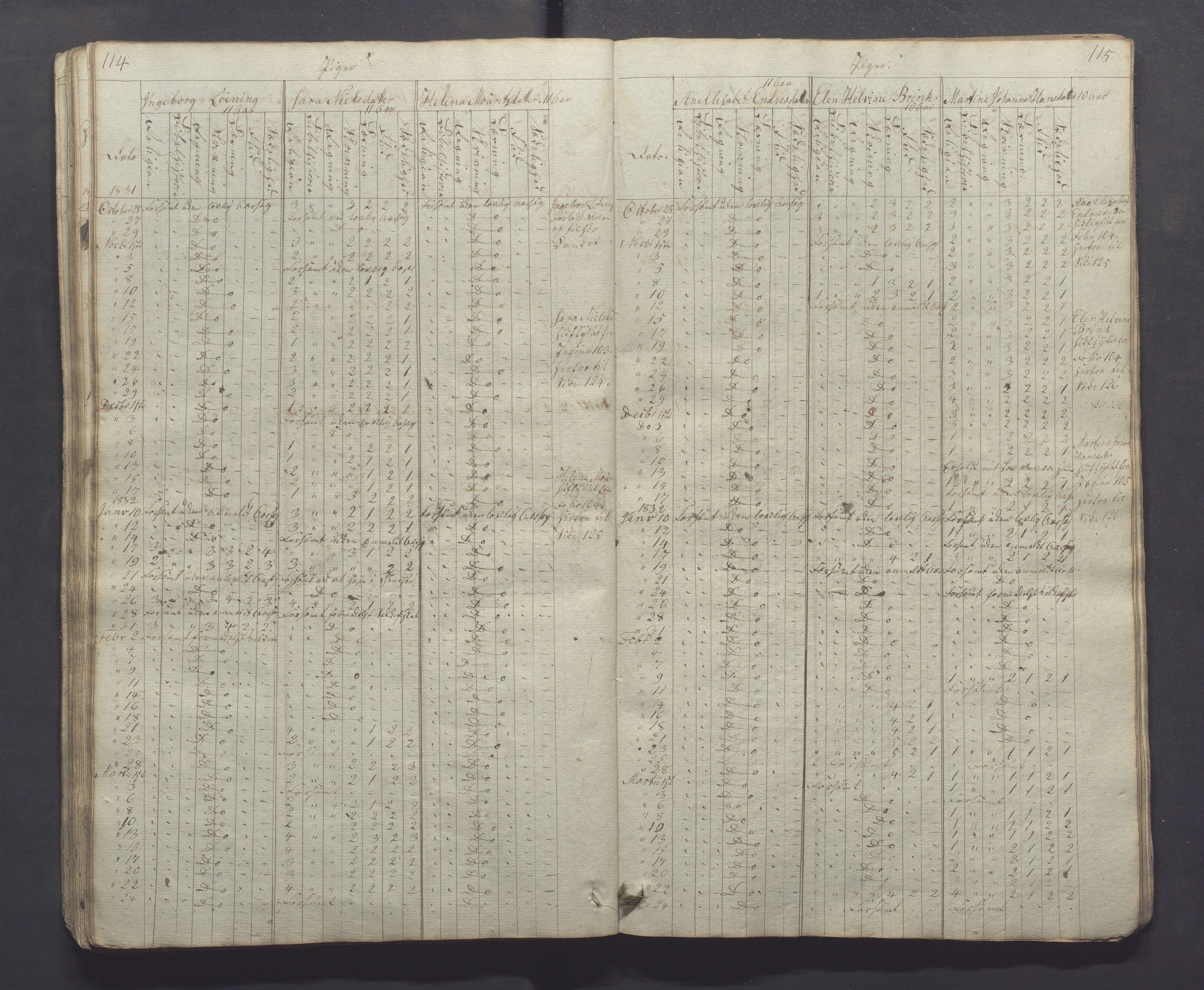 Egersund kommune (Ladested) - Egersund almueskole/folkeskole, IKAR/K-100521/H/L0001: Skoleprotokoll - Almueskole, 2. klasse, 1830-1834, p. 114-115