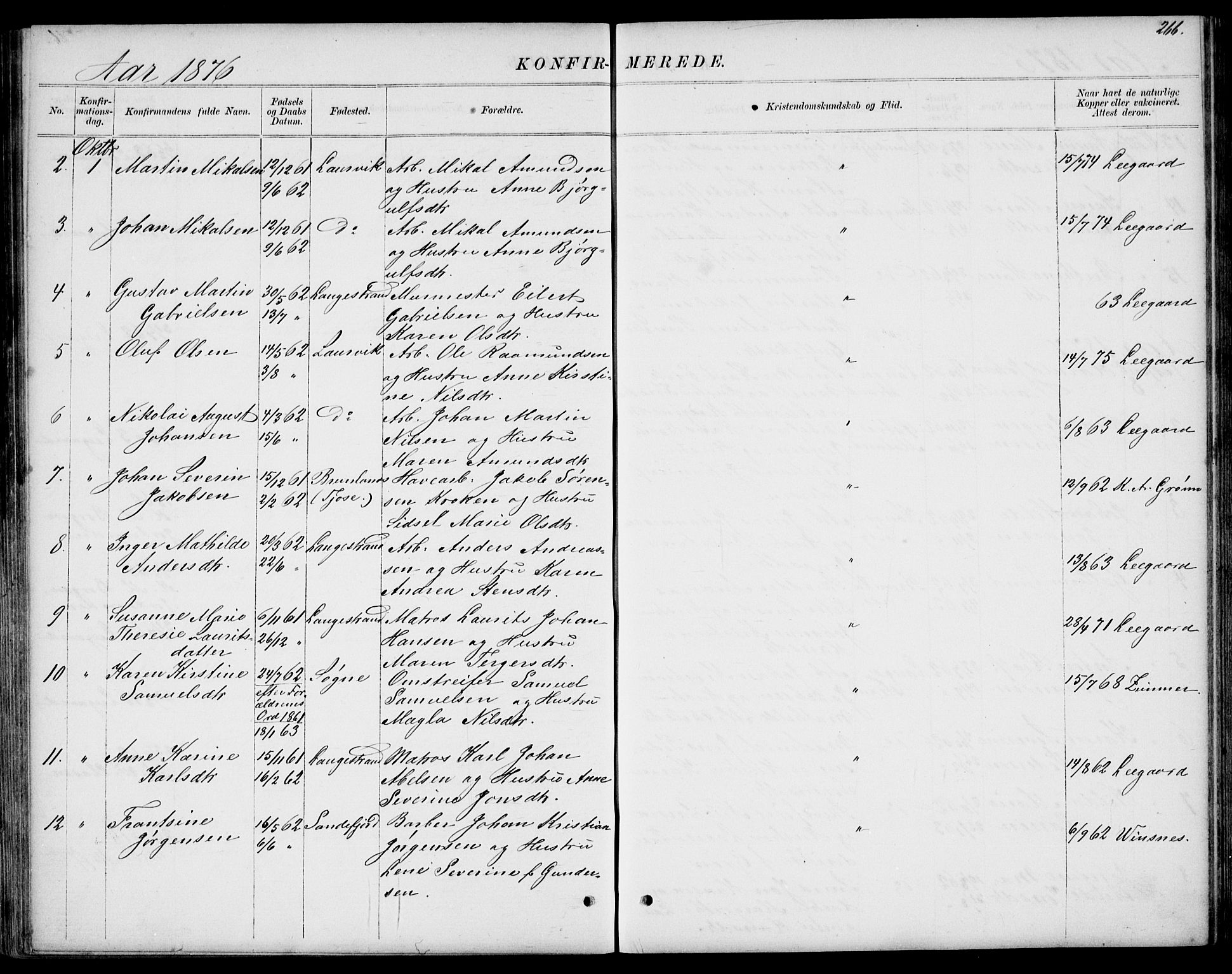 Larvik kirkebøker, AV/SAKO-A-352/G/Gb/L0003: Parish register (copy) no. II 3, 1867-1899, p. 266