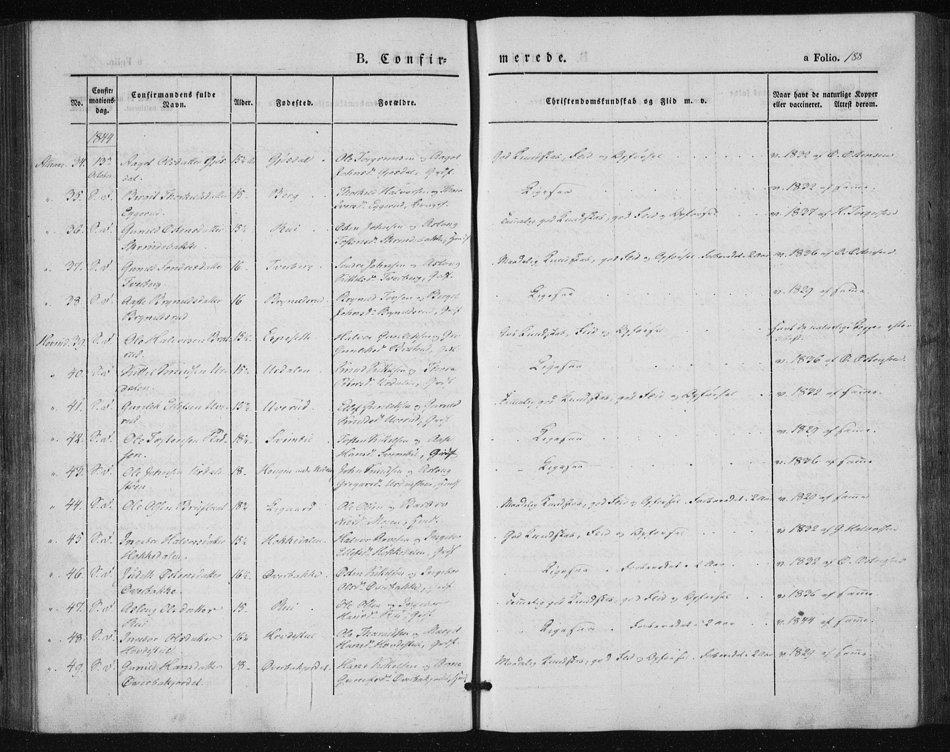 Tinn kirkebøker, AV/SAKO-A-308/F/Fa/L0005: Parish register (official) no. I 5, 1844-1856, p. 188