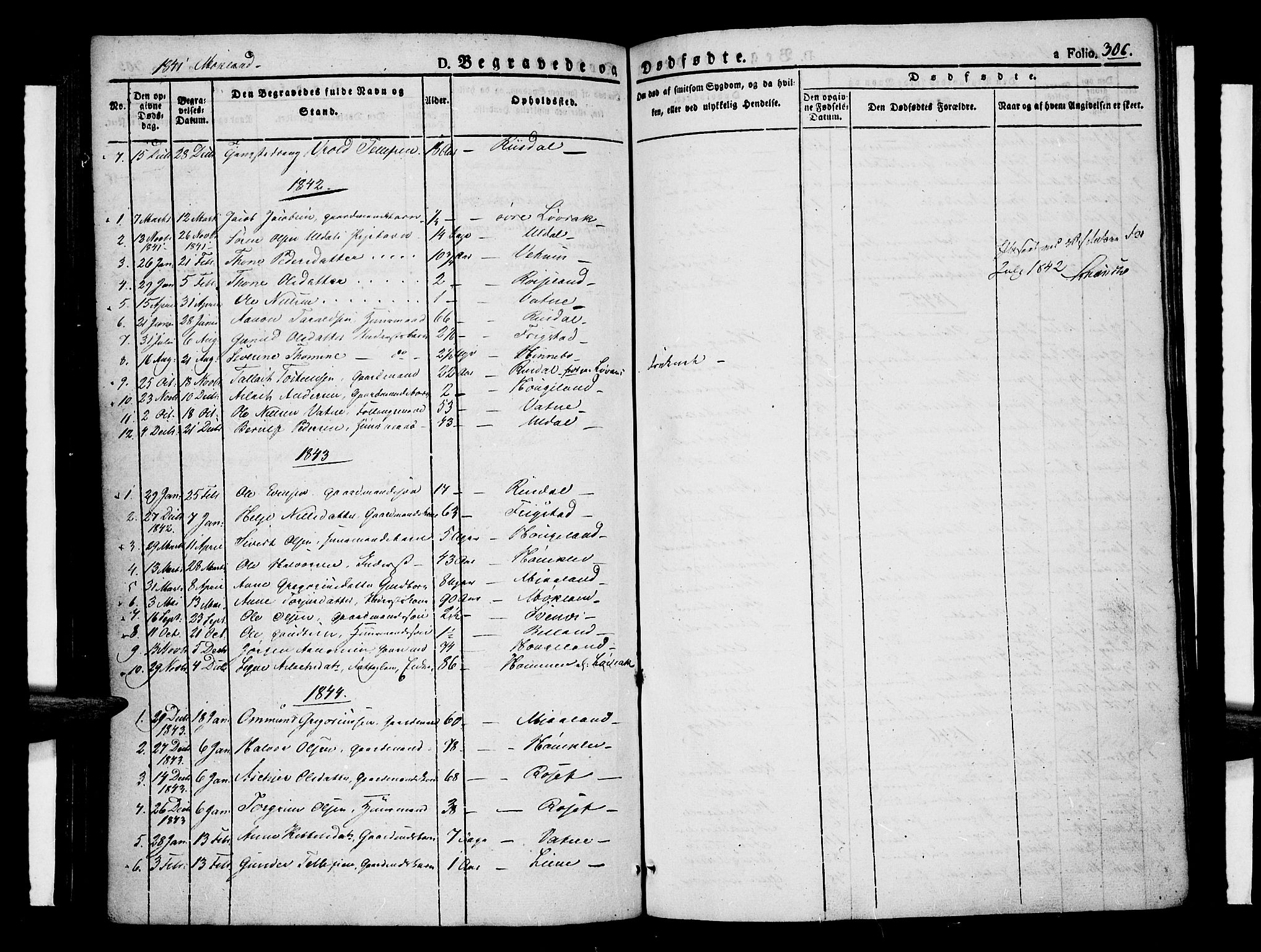 Åmli sokneprestkontor, AV/SAK-1111-0050/F/Fa/Fac/L0007: Parish register (official) no. A 7 /2, 1829-1851, p. 306