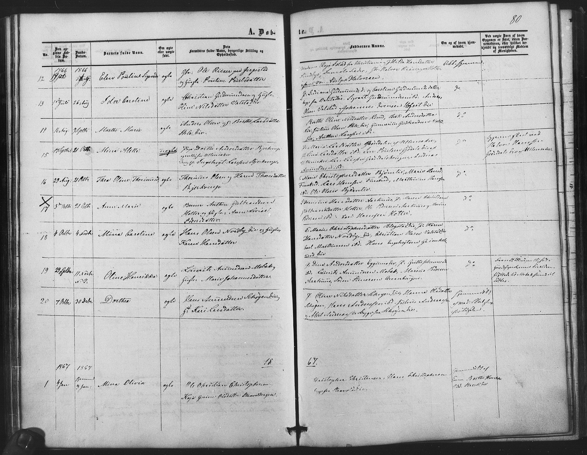 Nes prestekontor Kirkebøker, AV/SAO-A-10410/F/Fb/L0001: Parish register (official) no. II 1, 1859-1882, p. 80