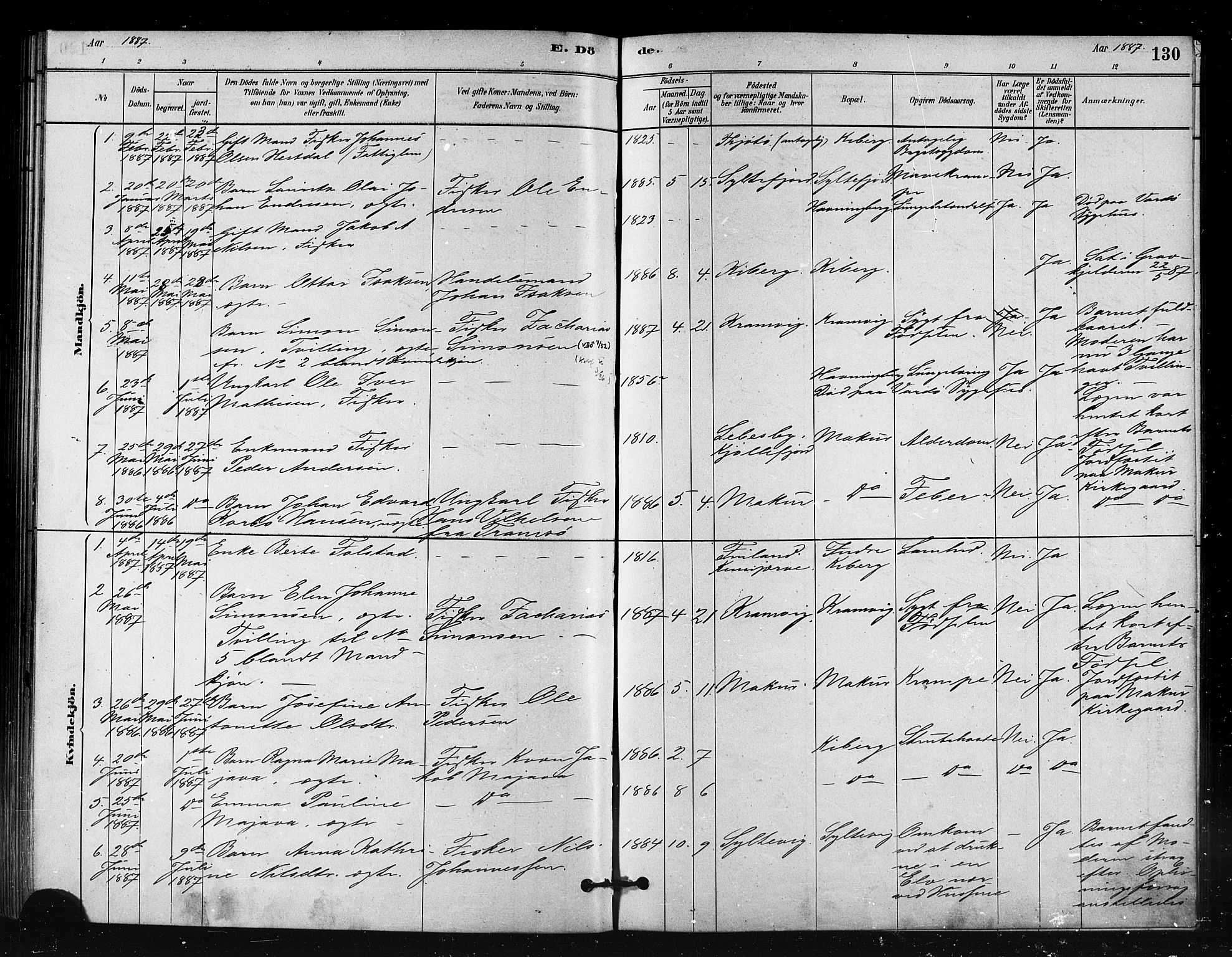 Vardø sokneprestkontor, SATØ/S-1332/H/Ha/L0008kirke: Parish register (official) no. 8, 1879-1887, p. 130