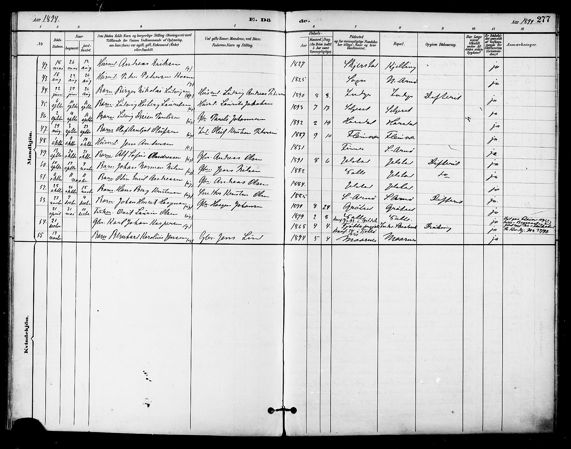 Ministerialprotokoller, klokkerbøker og fødselsregistre - Nordland, AV/SAT-A-1459/805/L0101: Parish register (official) no. 805A07, 1892-1899, p. 277