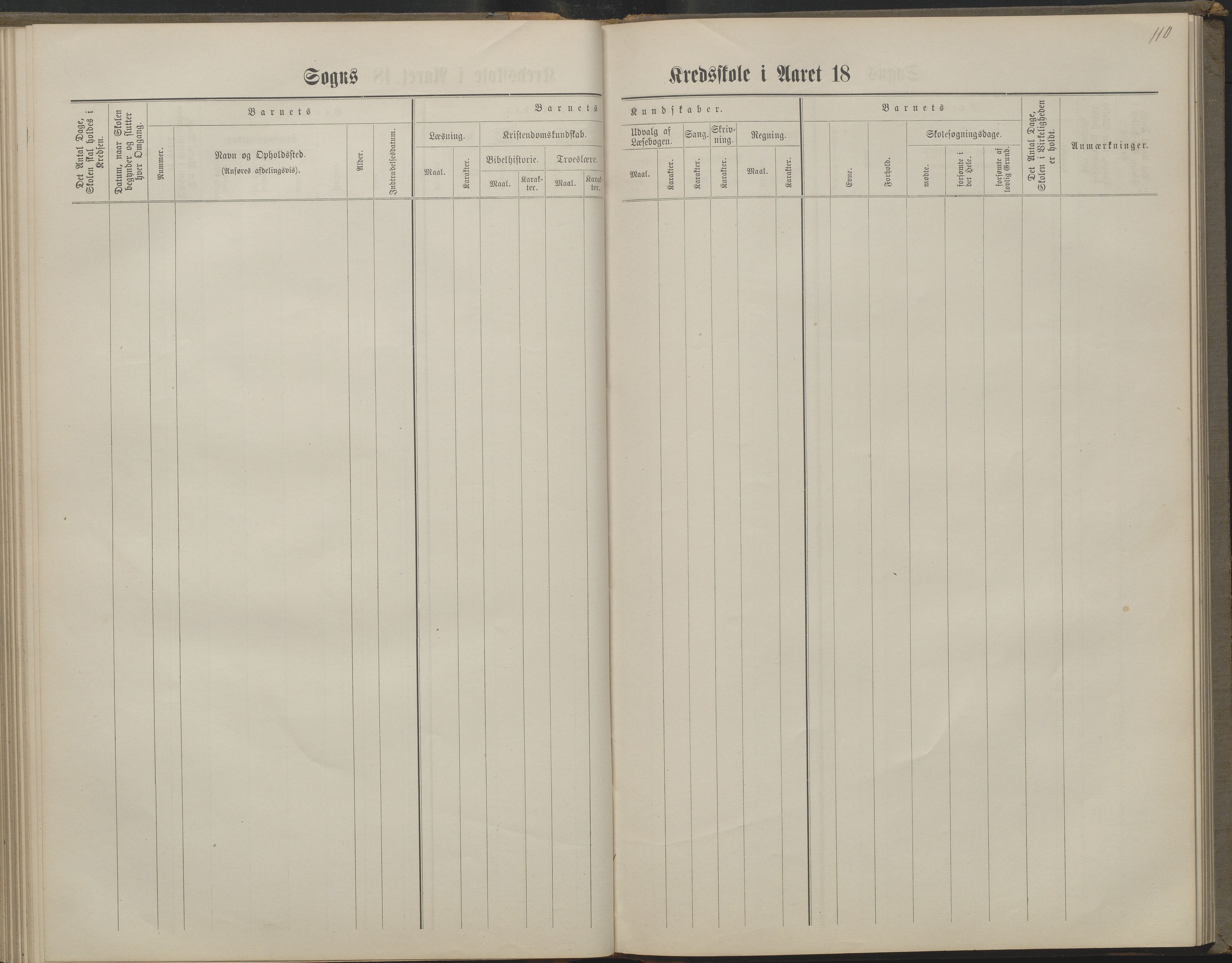 Arendal kommune, Katalog I, AAKS/KA0906-PK-I/07/L0160: Skoleprotokoll for nederste klasse, 1863-1877, p. 110